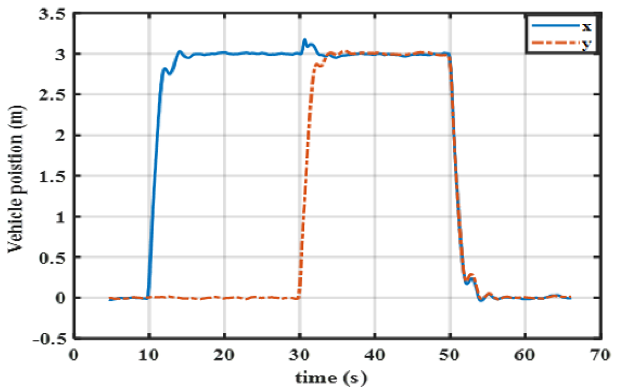 Applsci 12 01706 g023