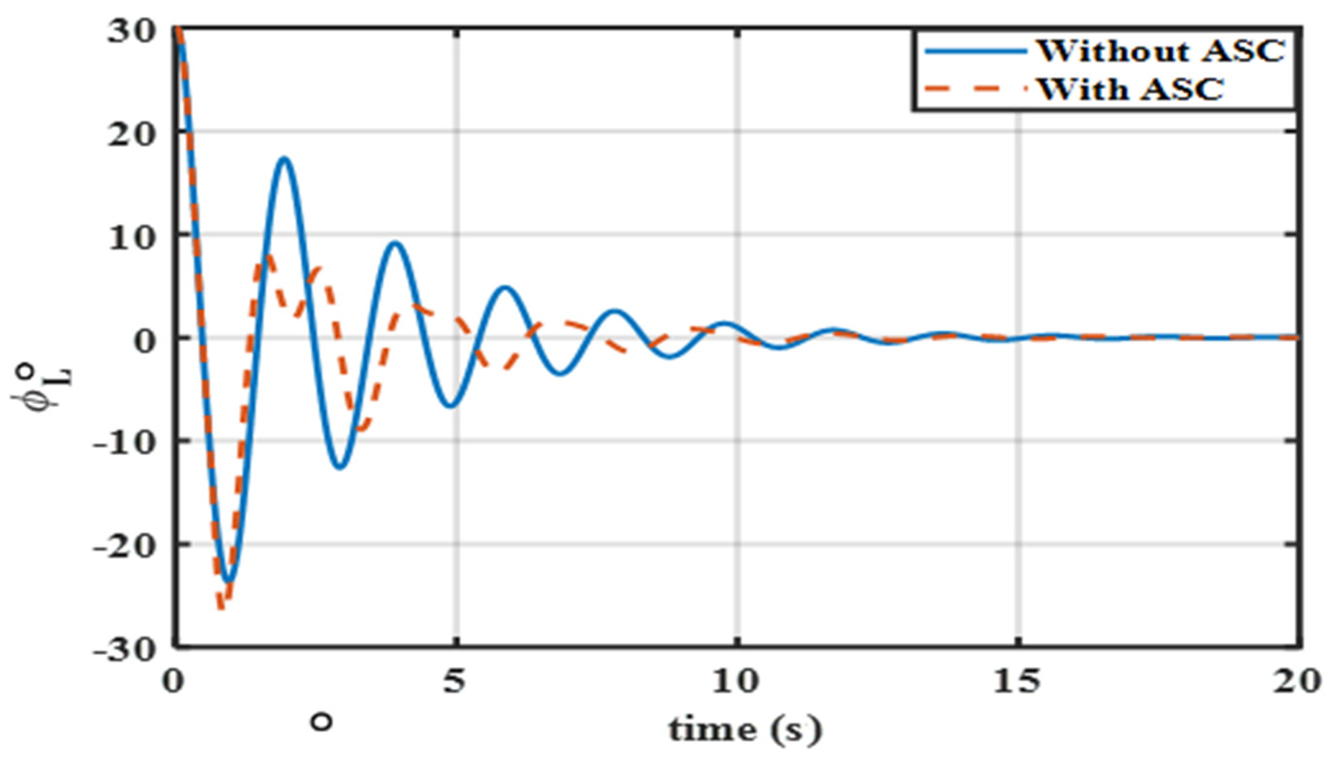 Applsci 12 01706 g025
