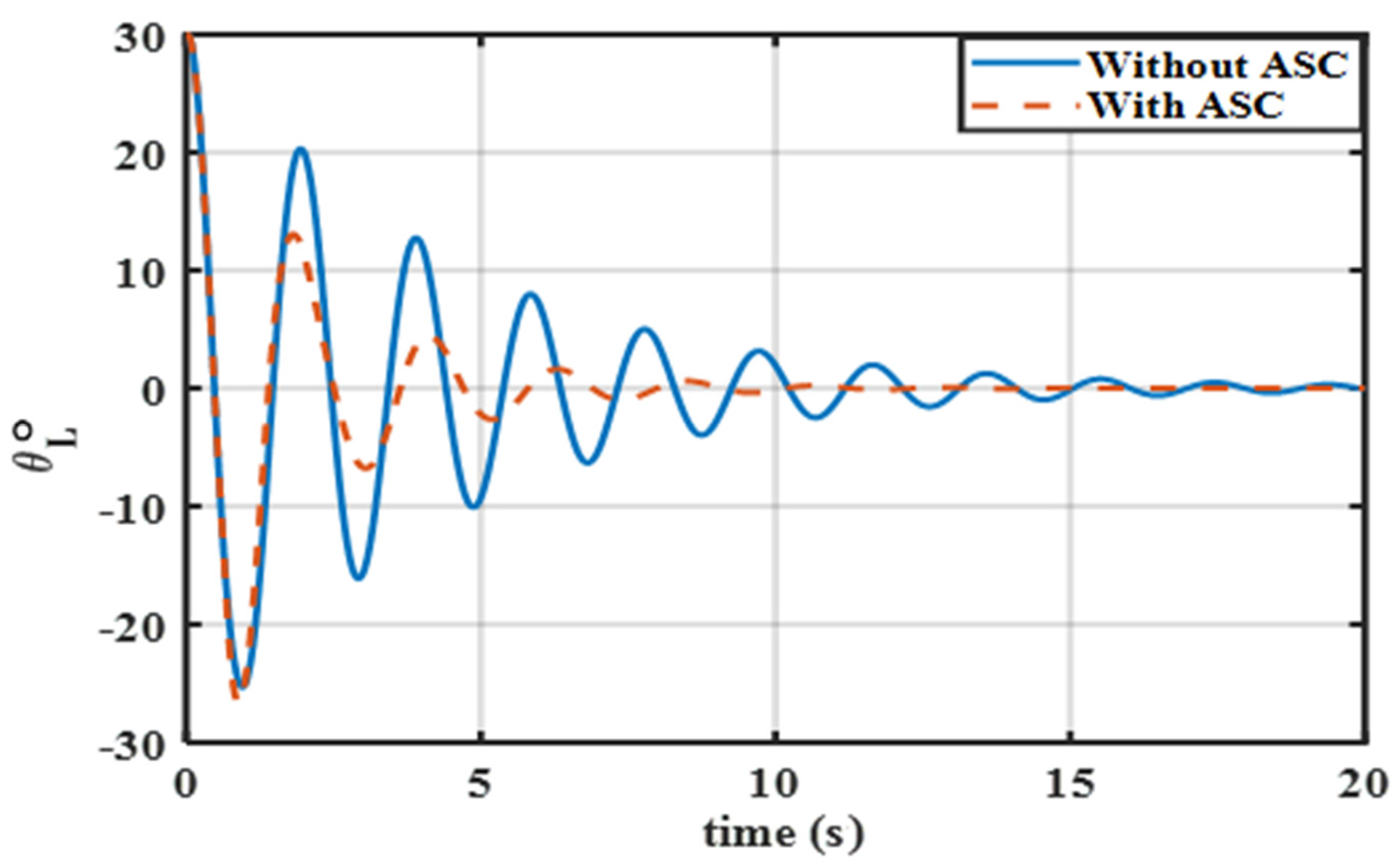 Applsci 12 01706 g026