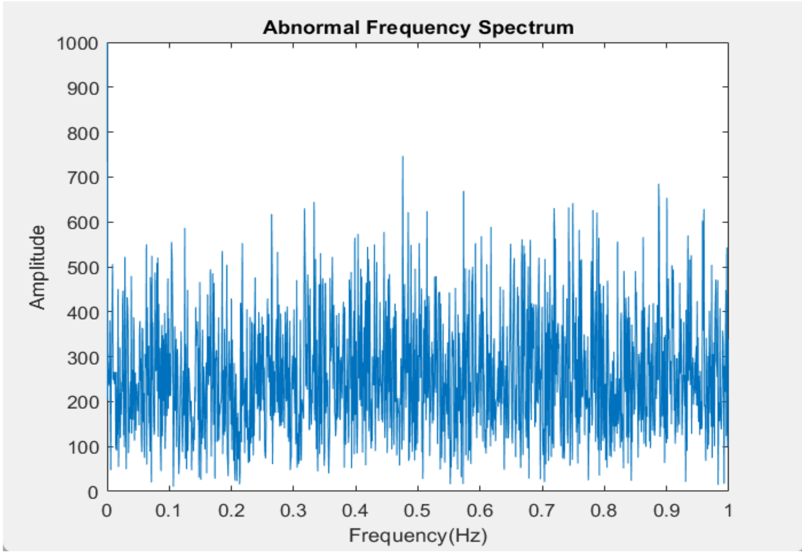 Applsci 12 01708 g005