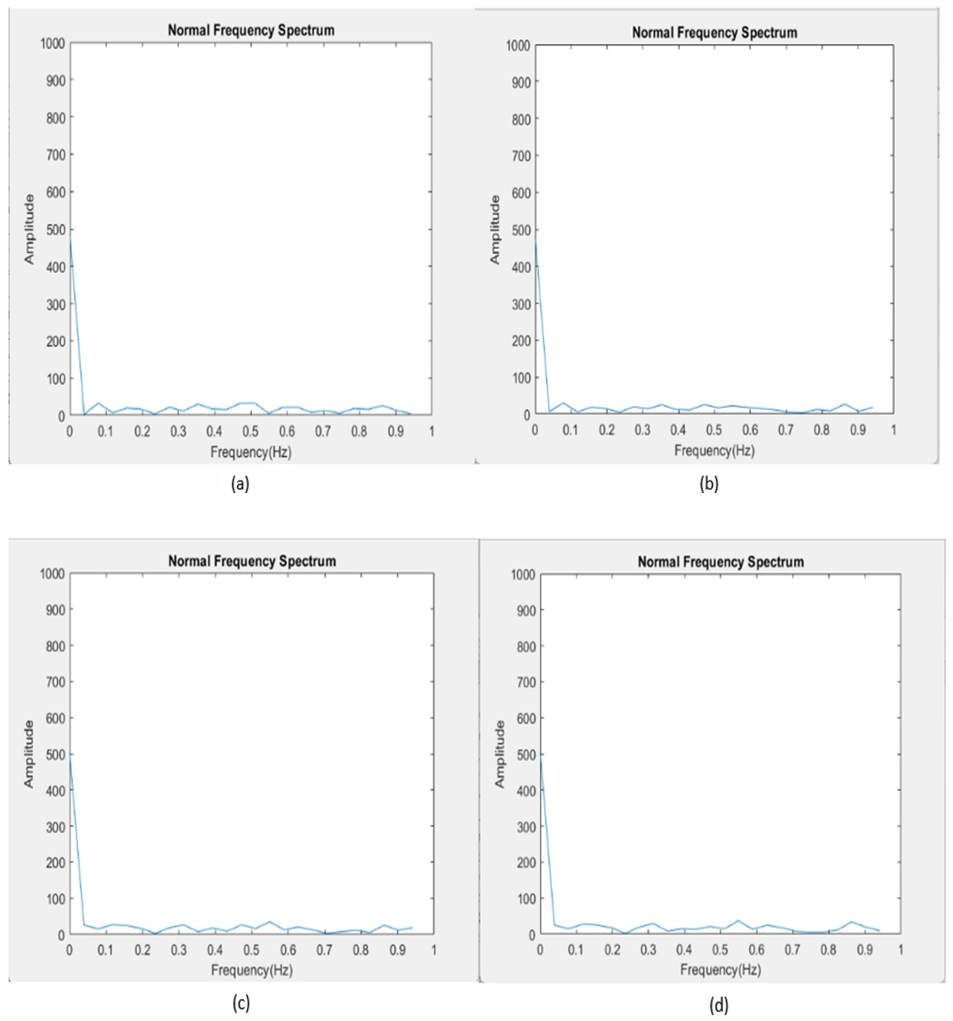 Applsci 12 01708 g014a