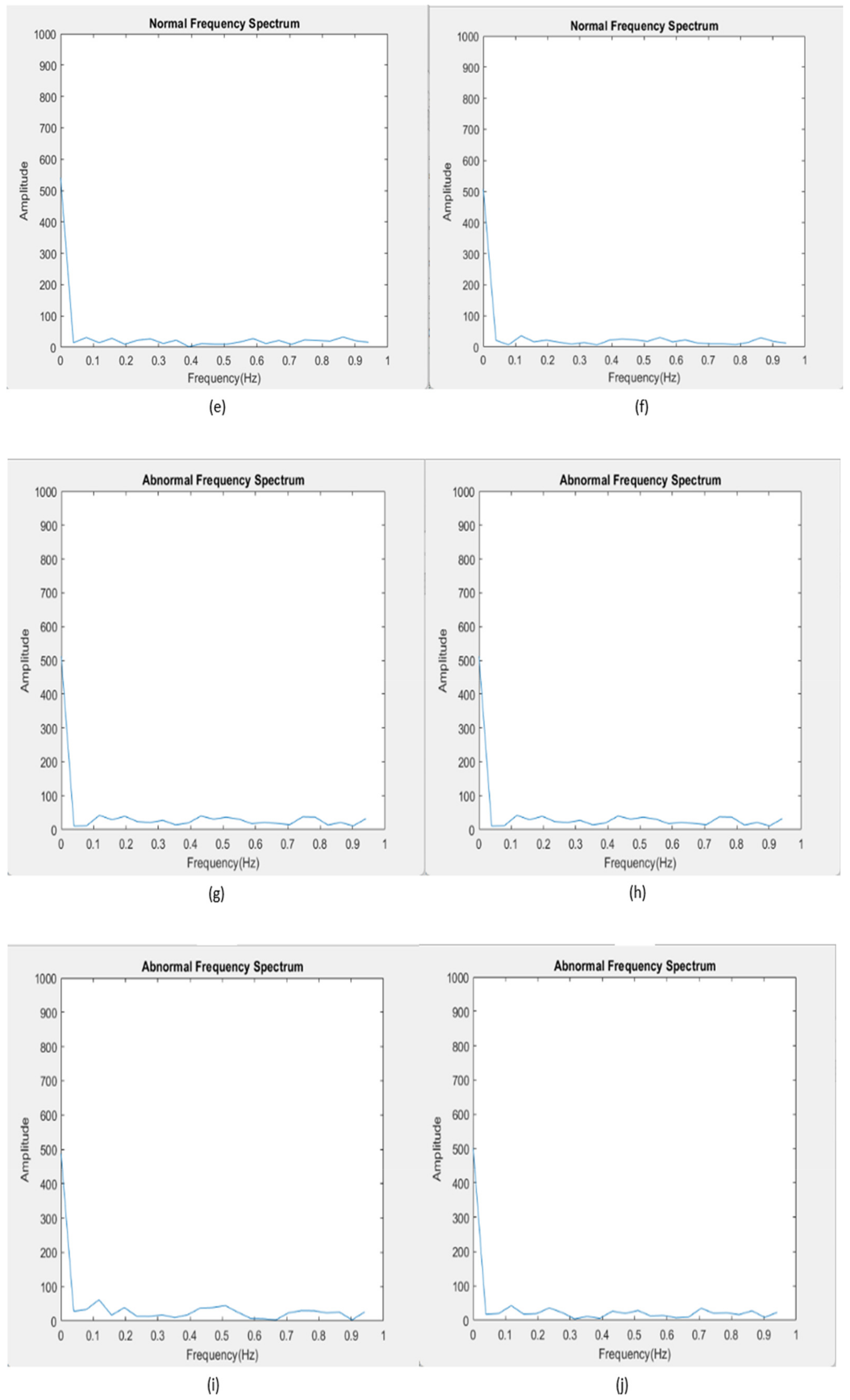 Applsci 12 01708 g014b