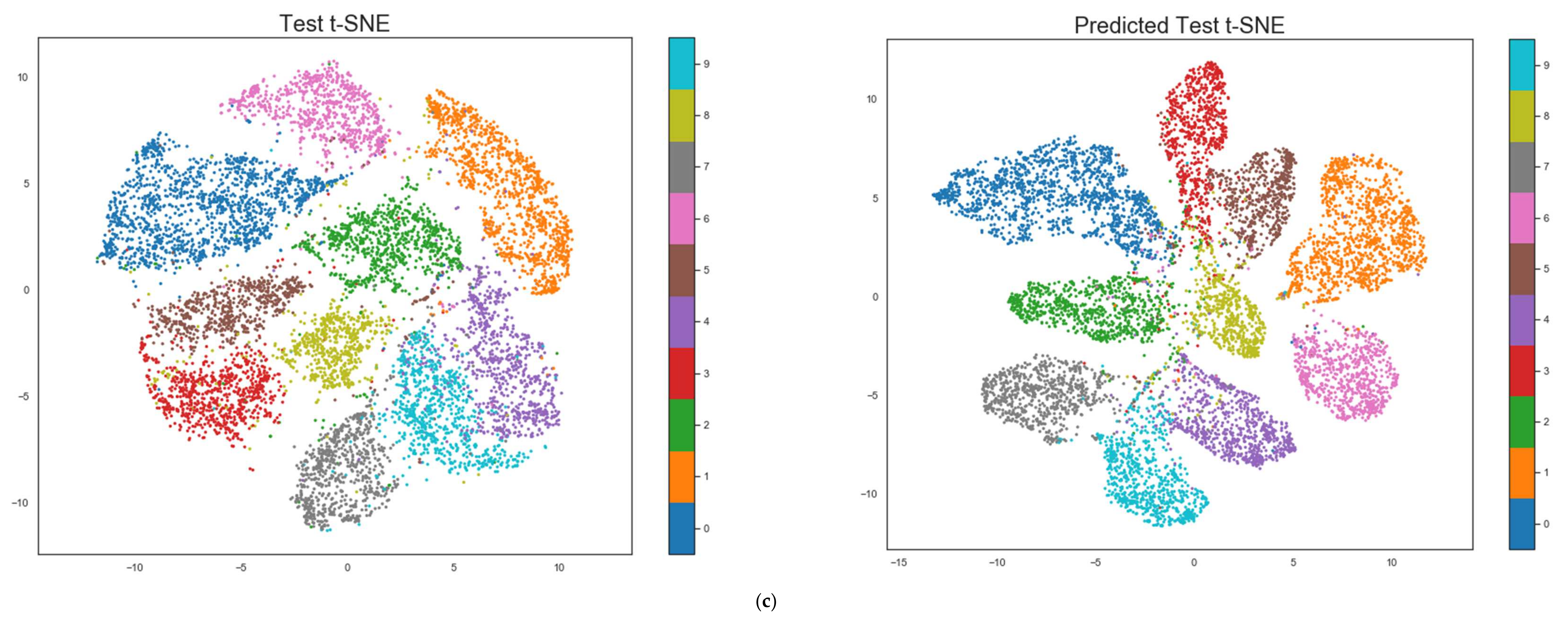 Applsci 12 01713 g006c 550