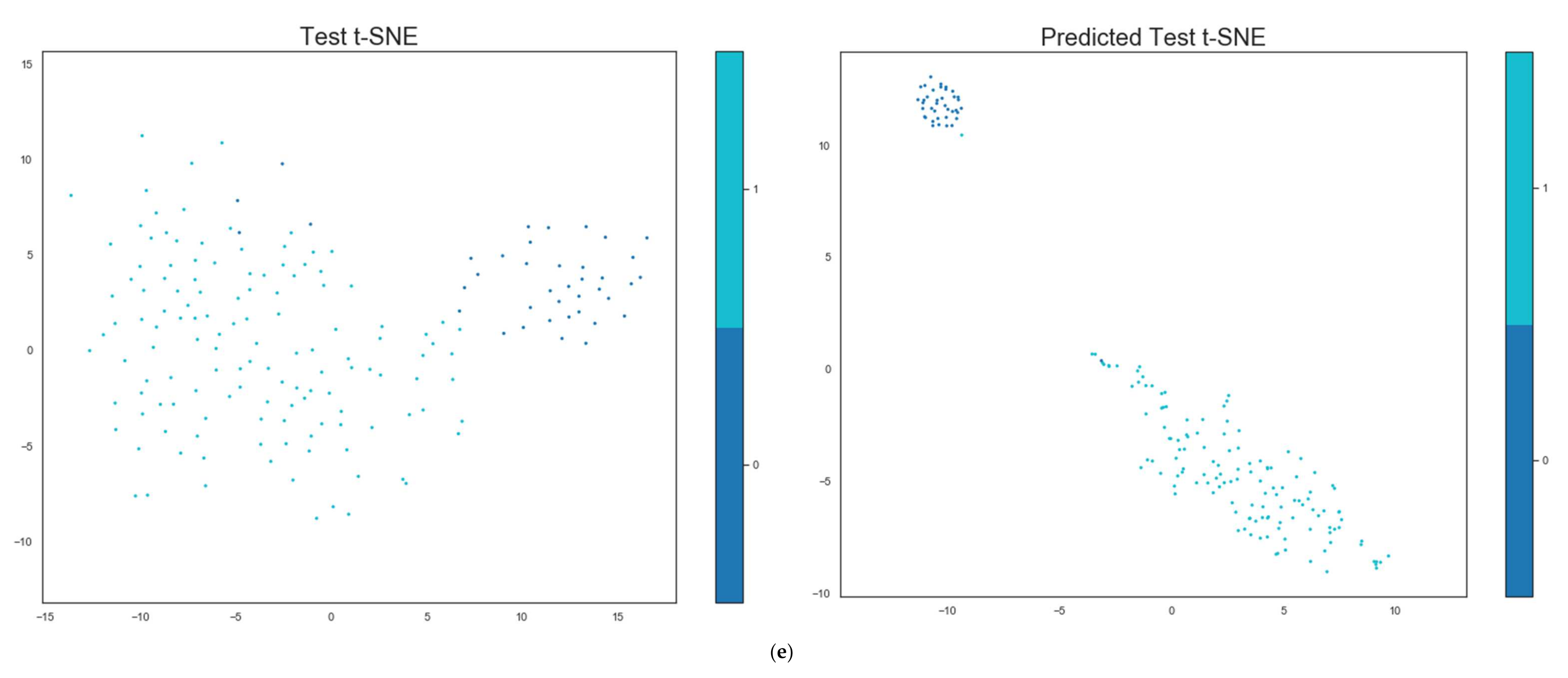 Applsci 12 01713 g006e 550