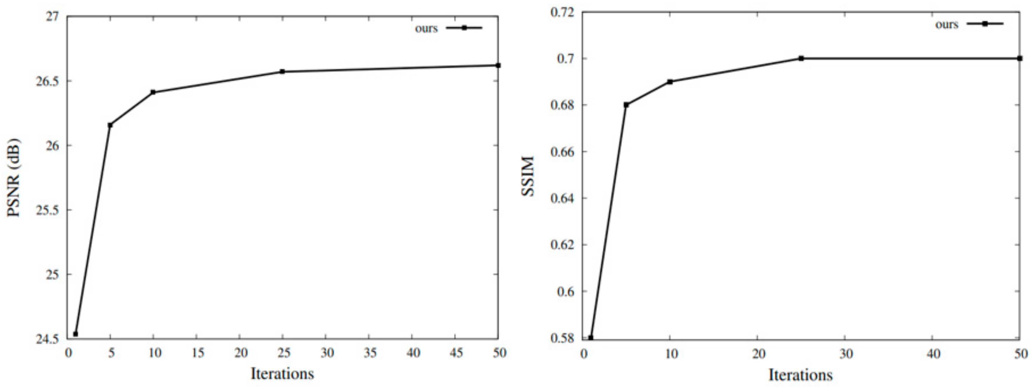 Applsci 12 01714 g007 550