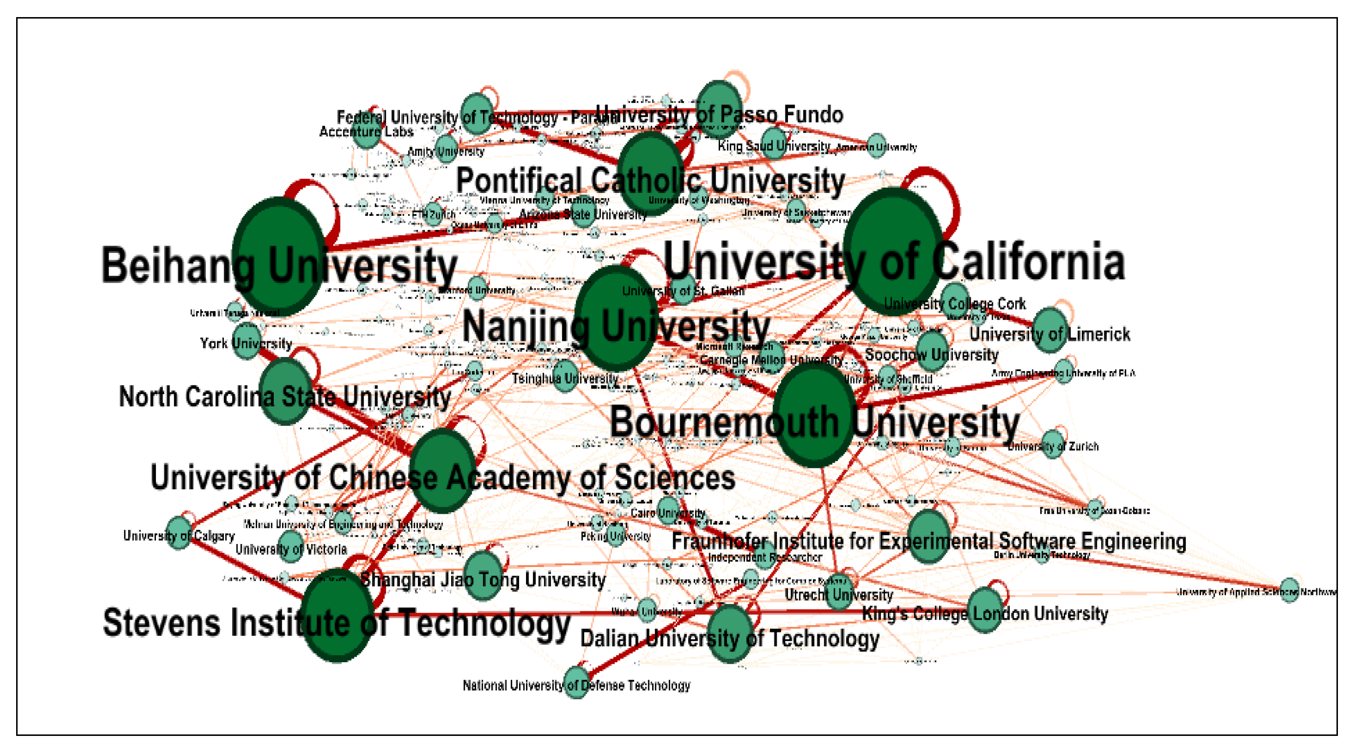 Applsci 12 01715 g006