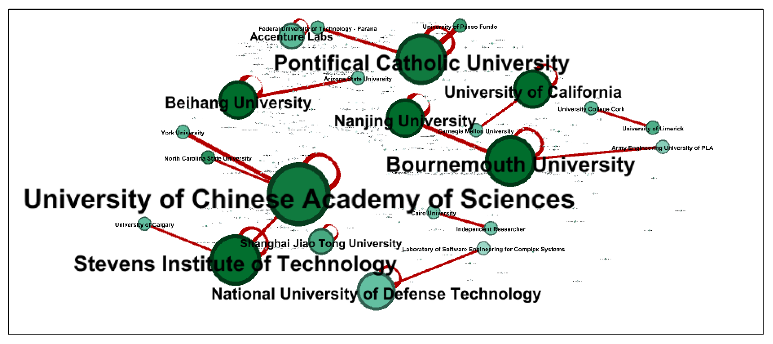 Applsci 12 01715 g007