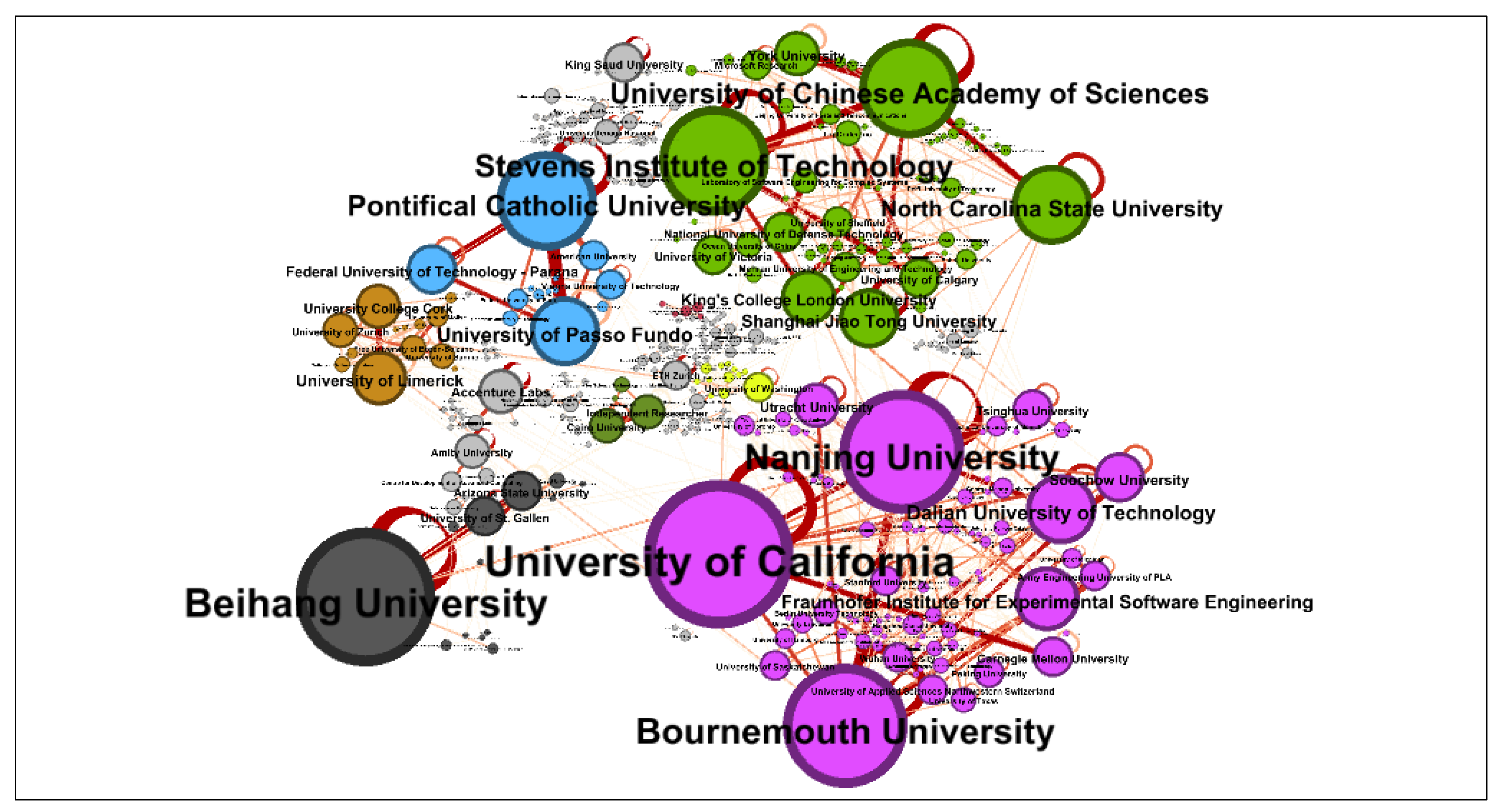Applsci 12 01715 g008