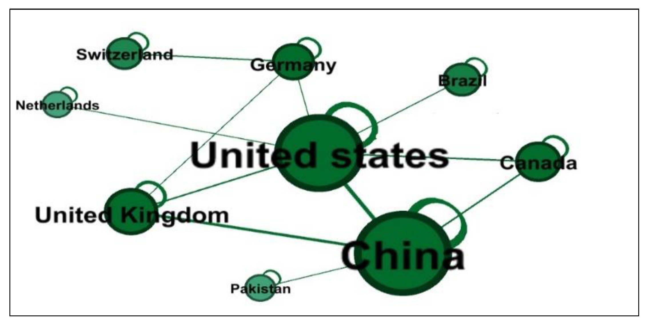 Applsci 12 01715 g010