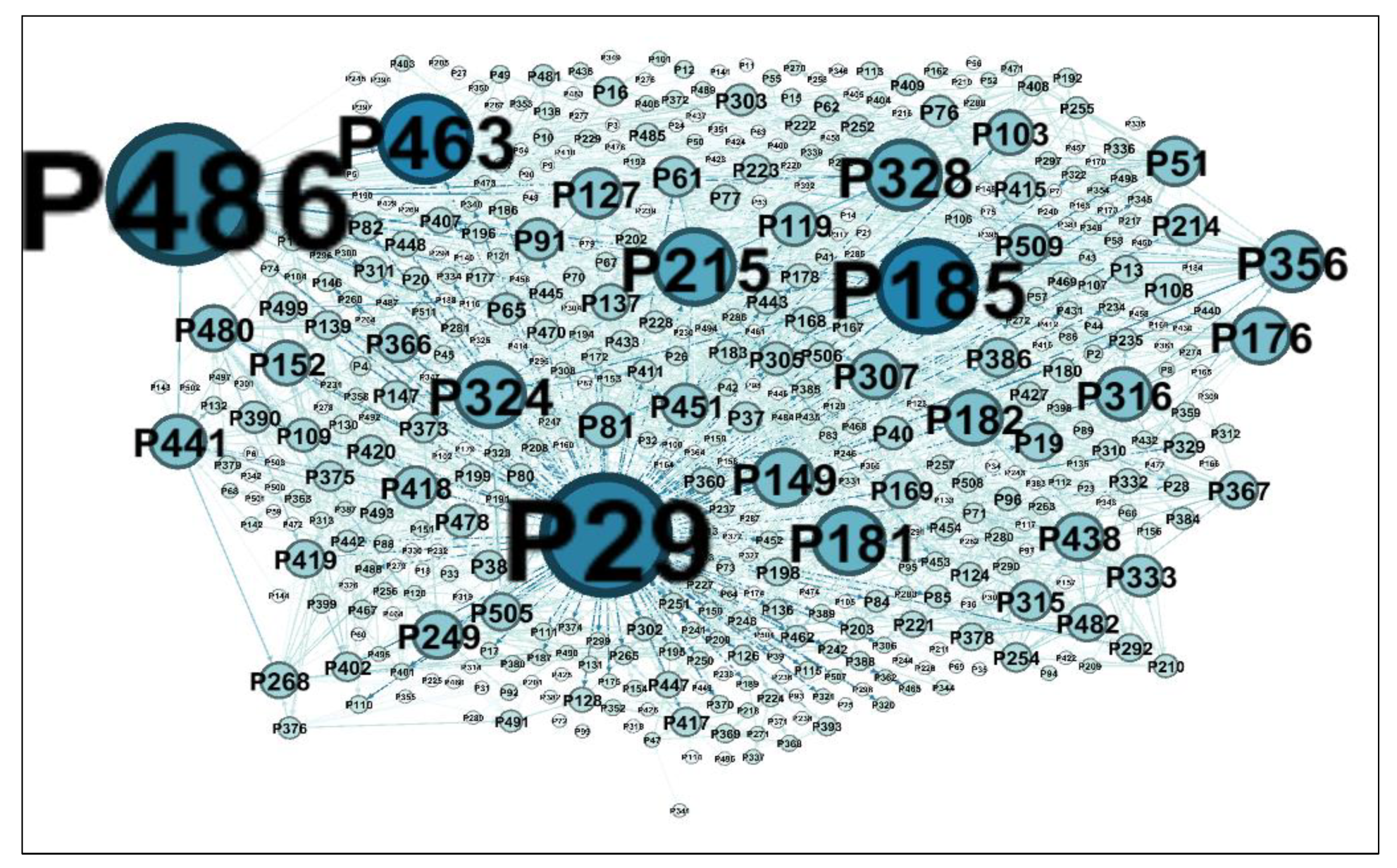 Applsci 12 01715 g013