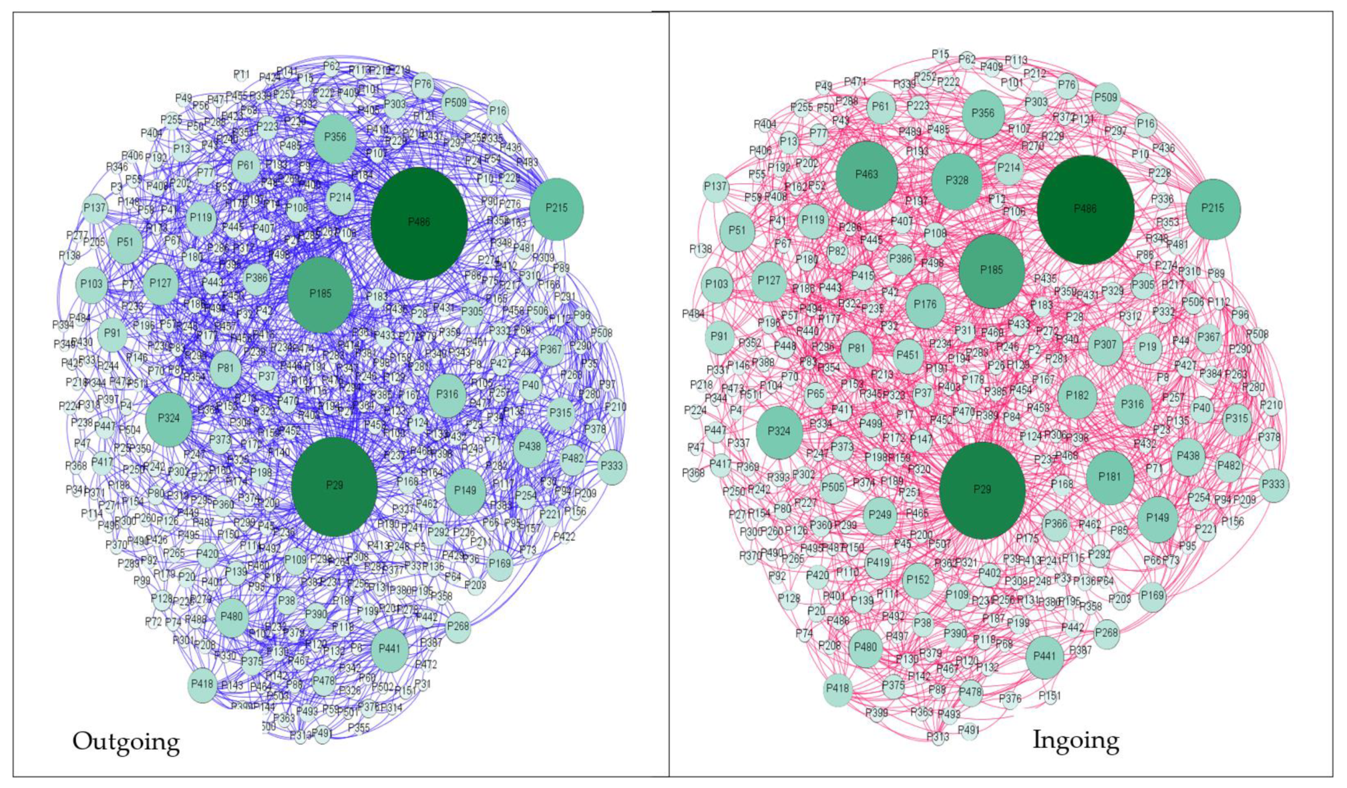 Applsci 12 01715 g014