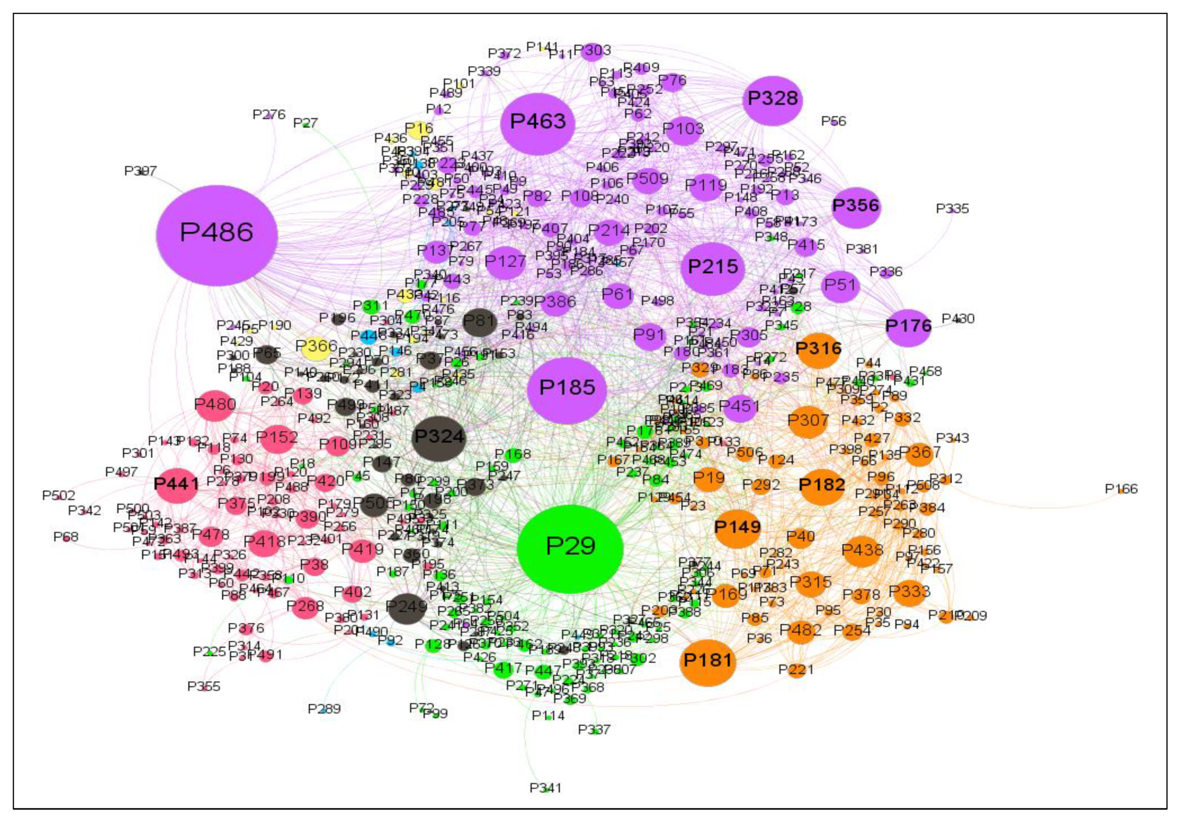 Applsci 12 01715 g015