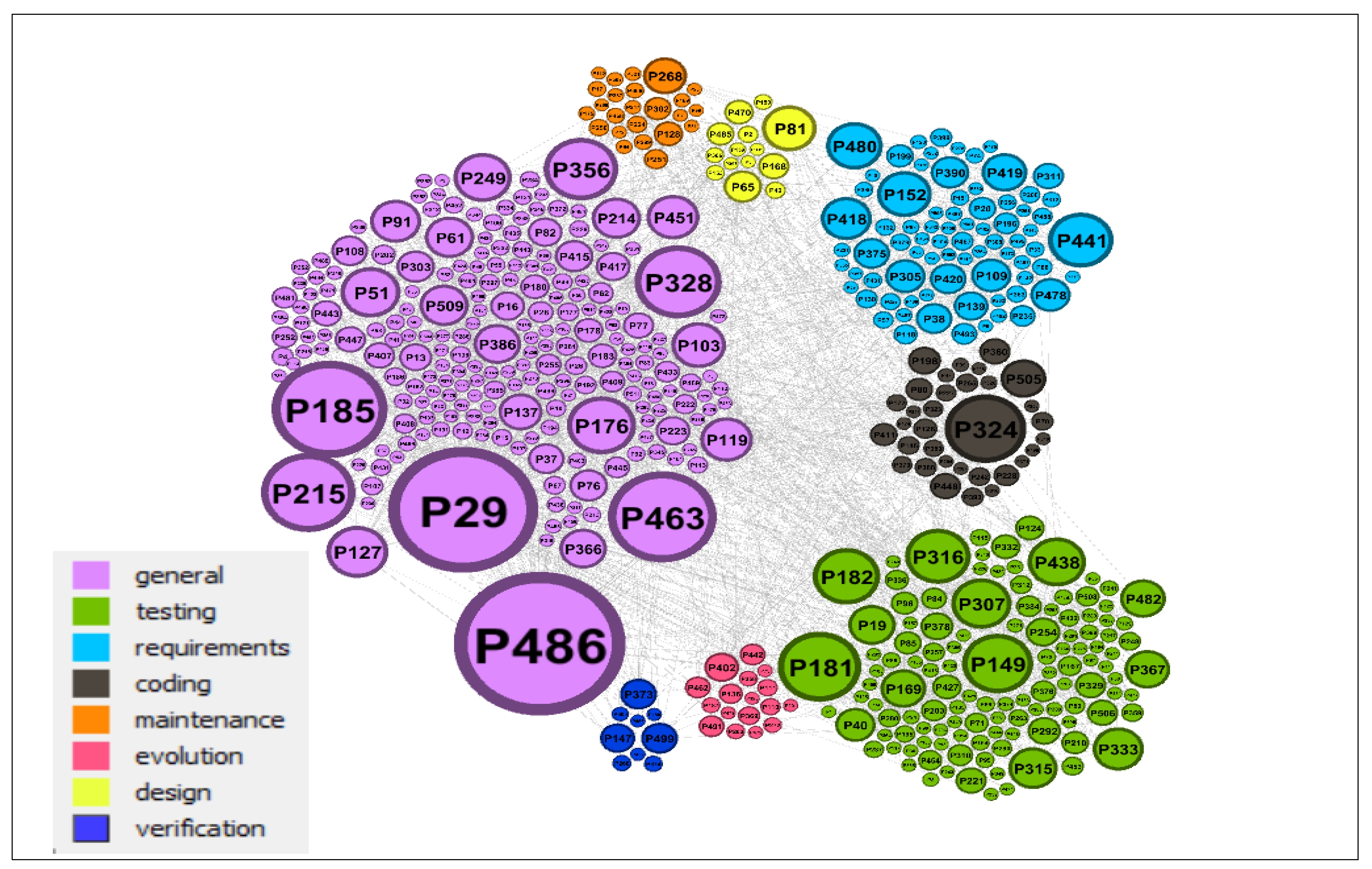 Applsci 12 01715 g016