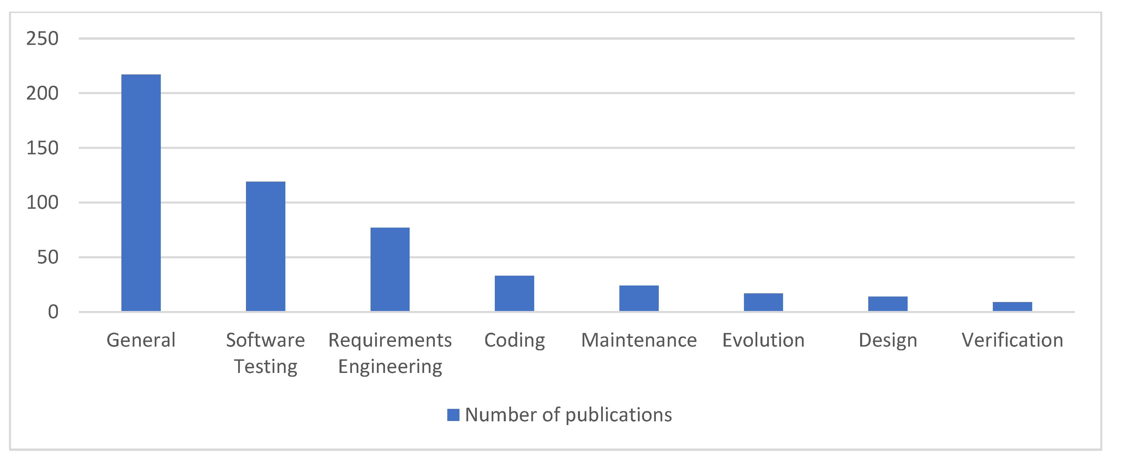 Applsci 12 01715 g017