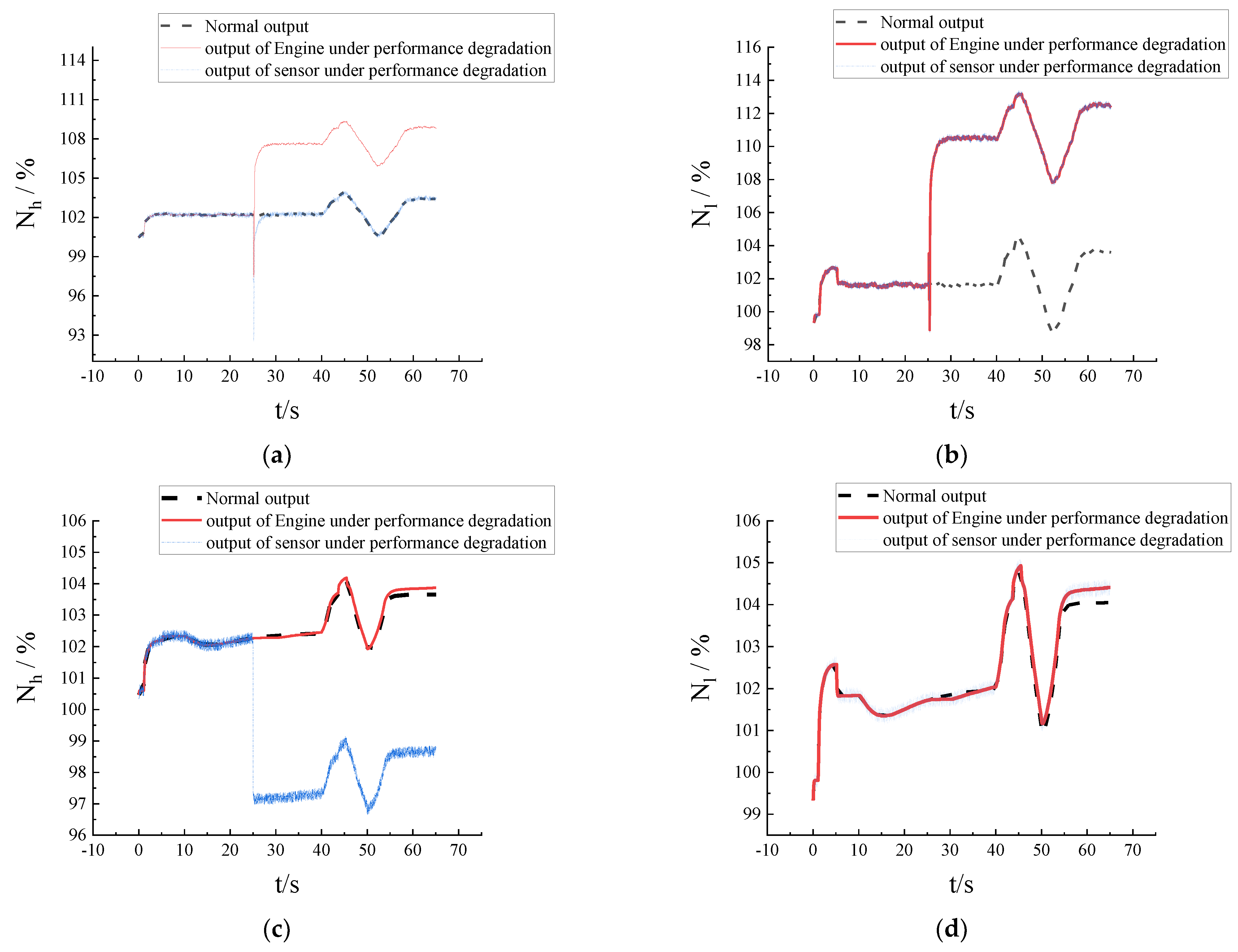 Applsci 12 01716 g003