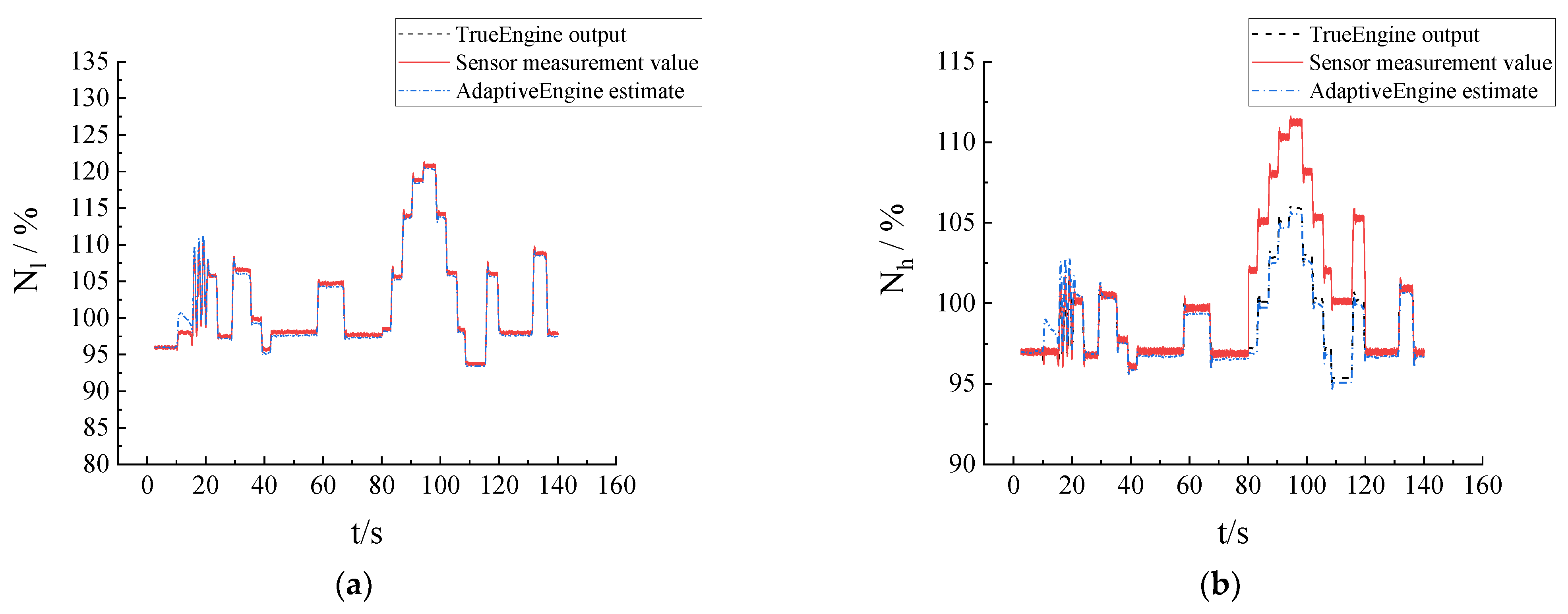 Applsci 12 01716 g009