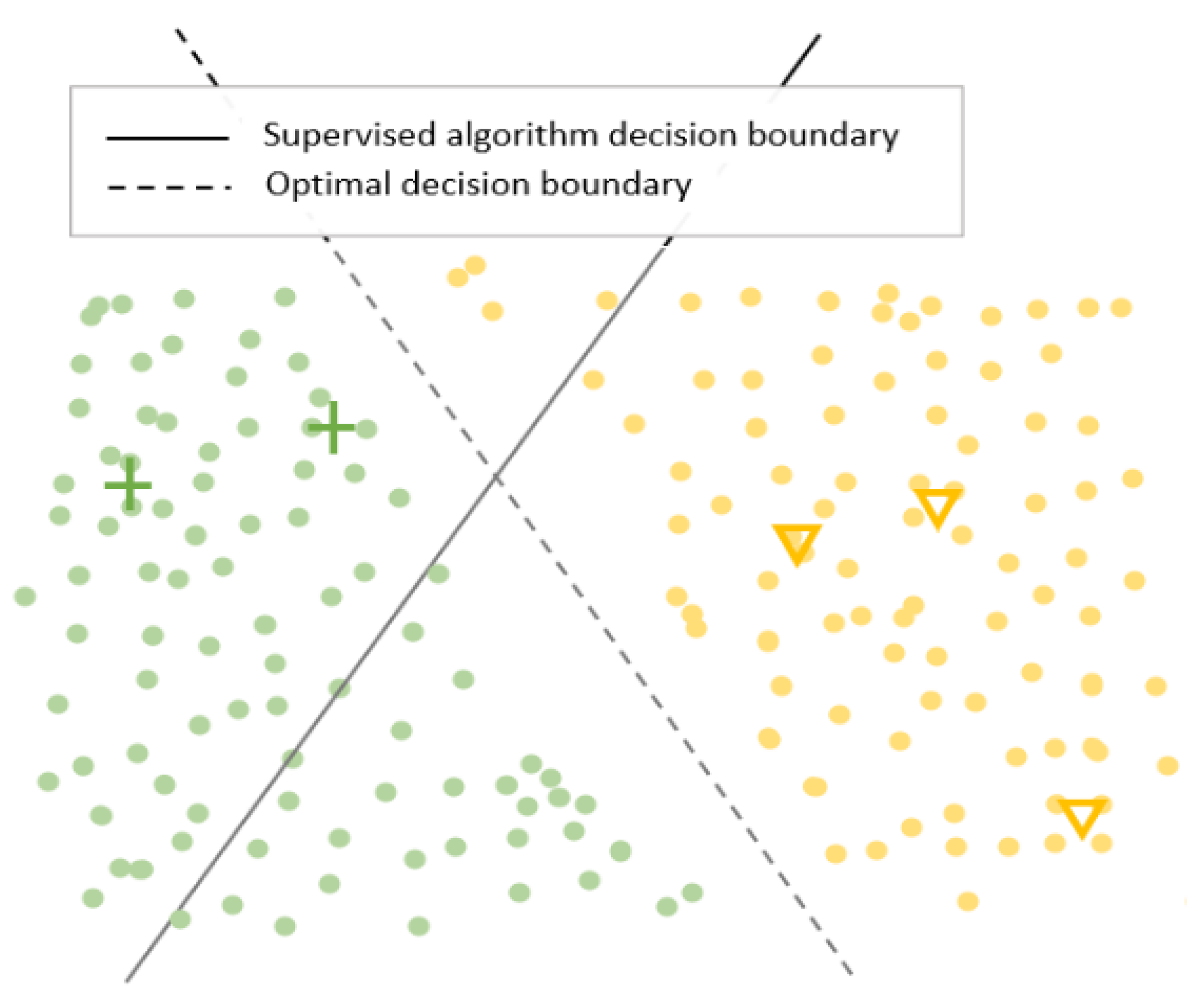 Applsci 12 01718 g001