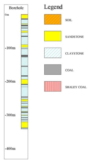 Applsci 12 01719 g003