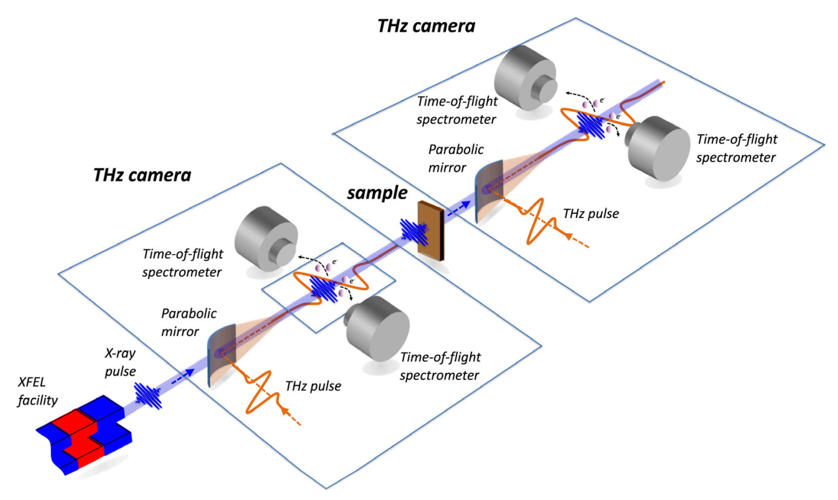 Applsci 12 01721 g001 550