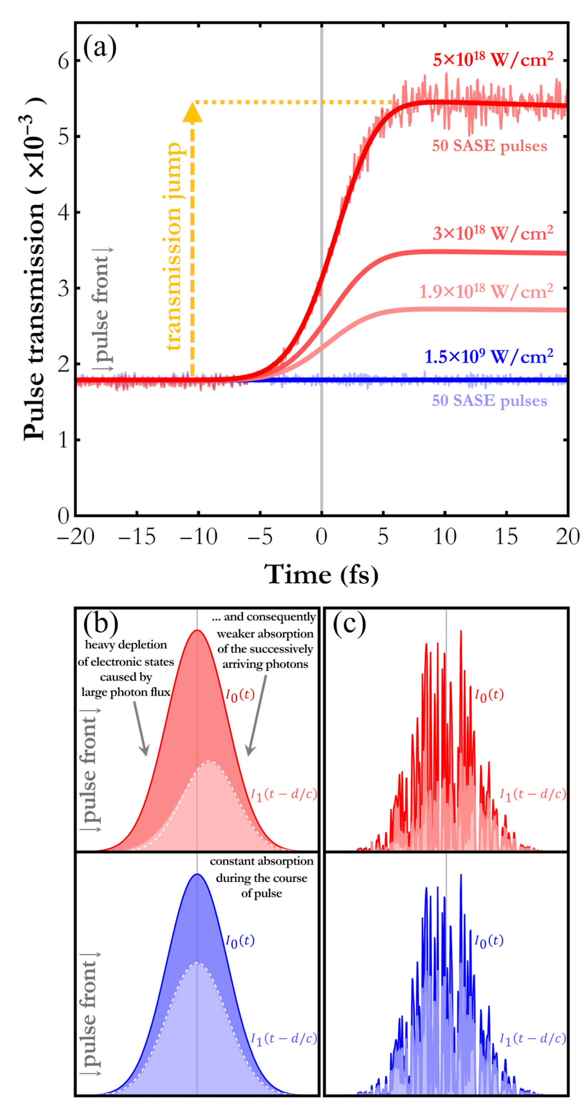 Applsci 12 01721 g003 550
