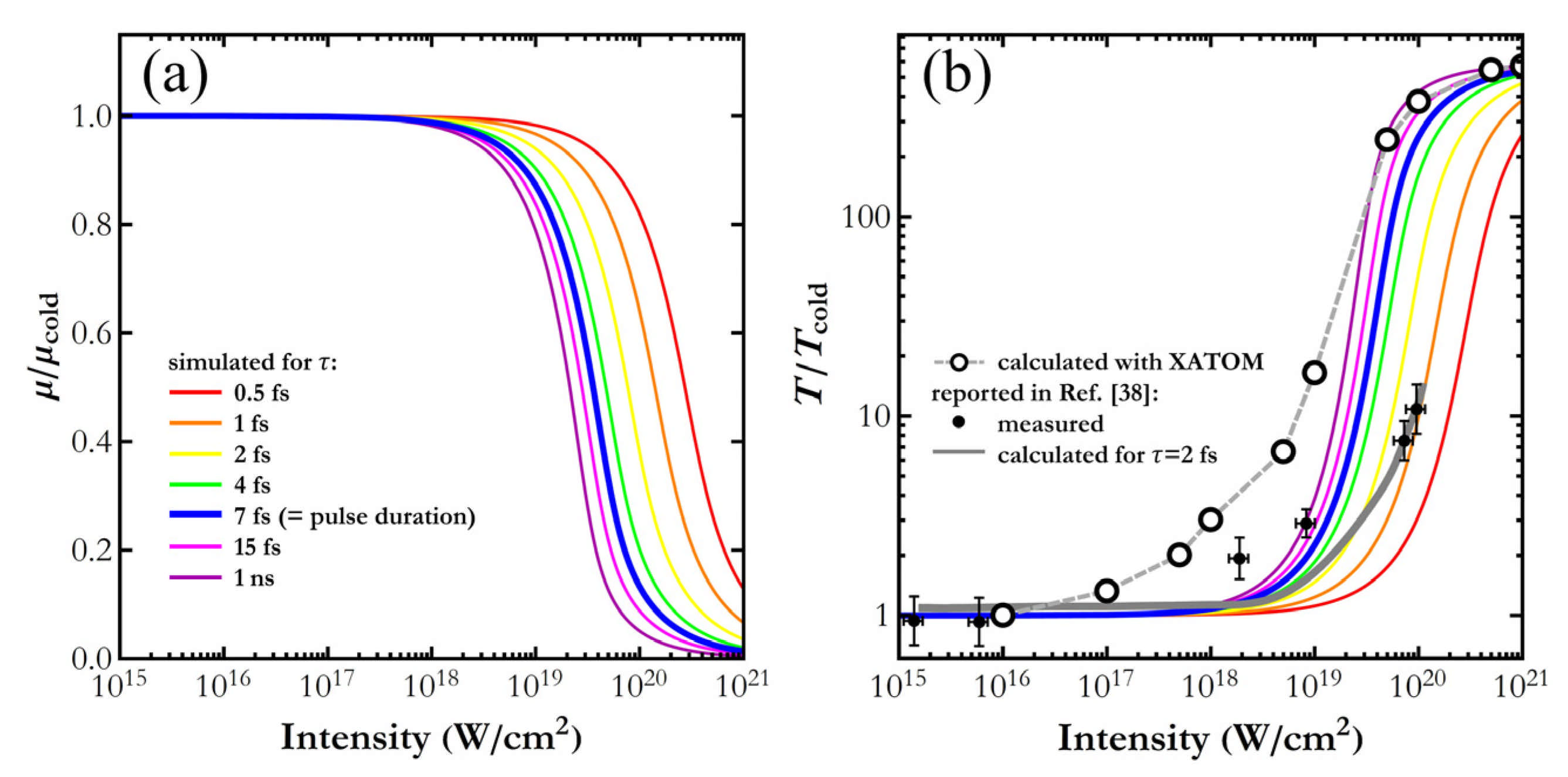 Applsci 12 01721 g004 550