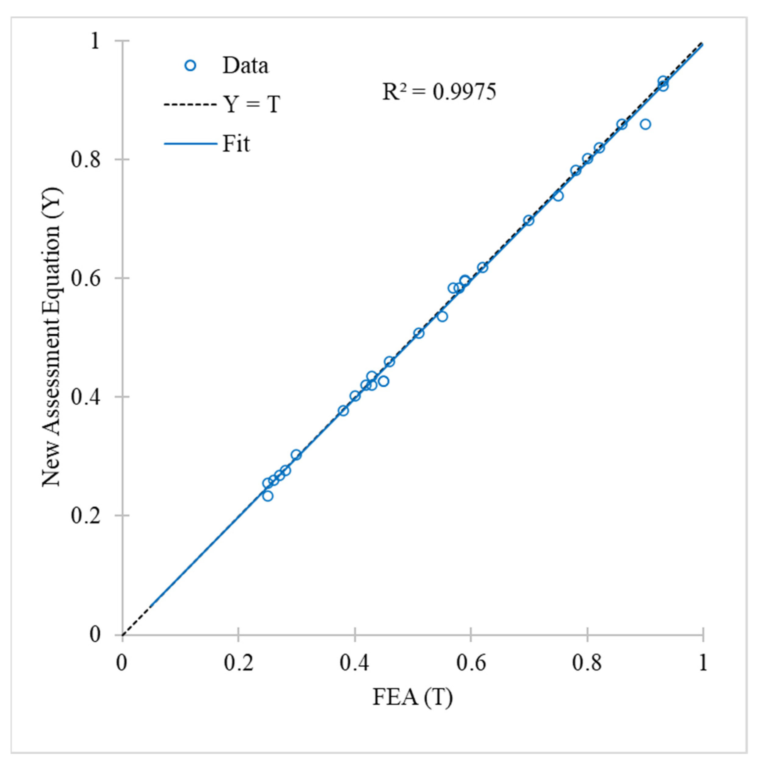 Applsci 12 01722 g008