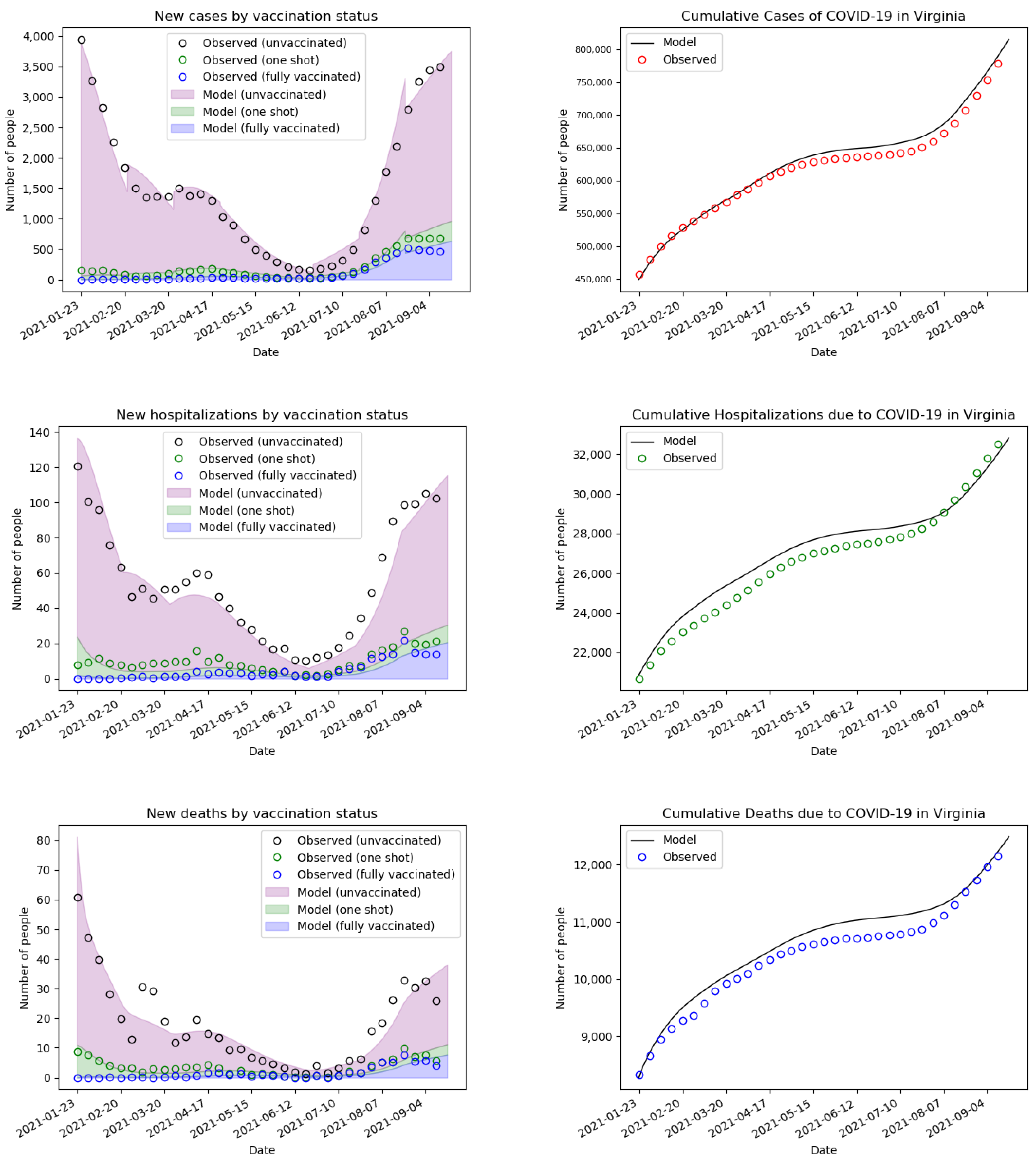 Applsci 12 01723 g002