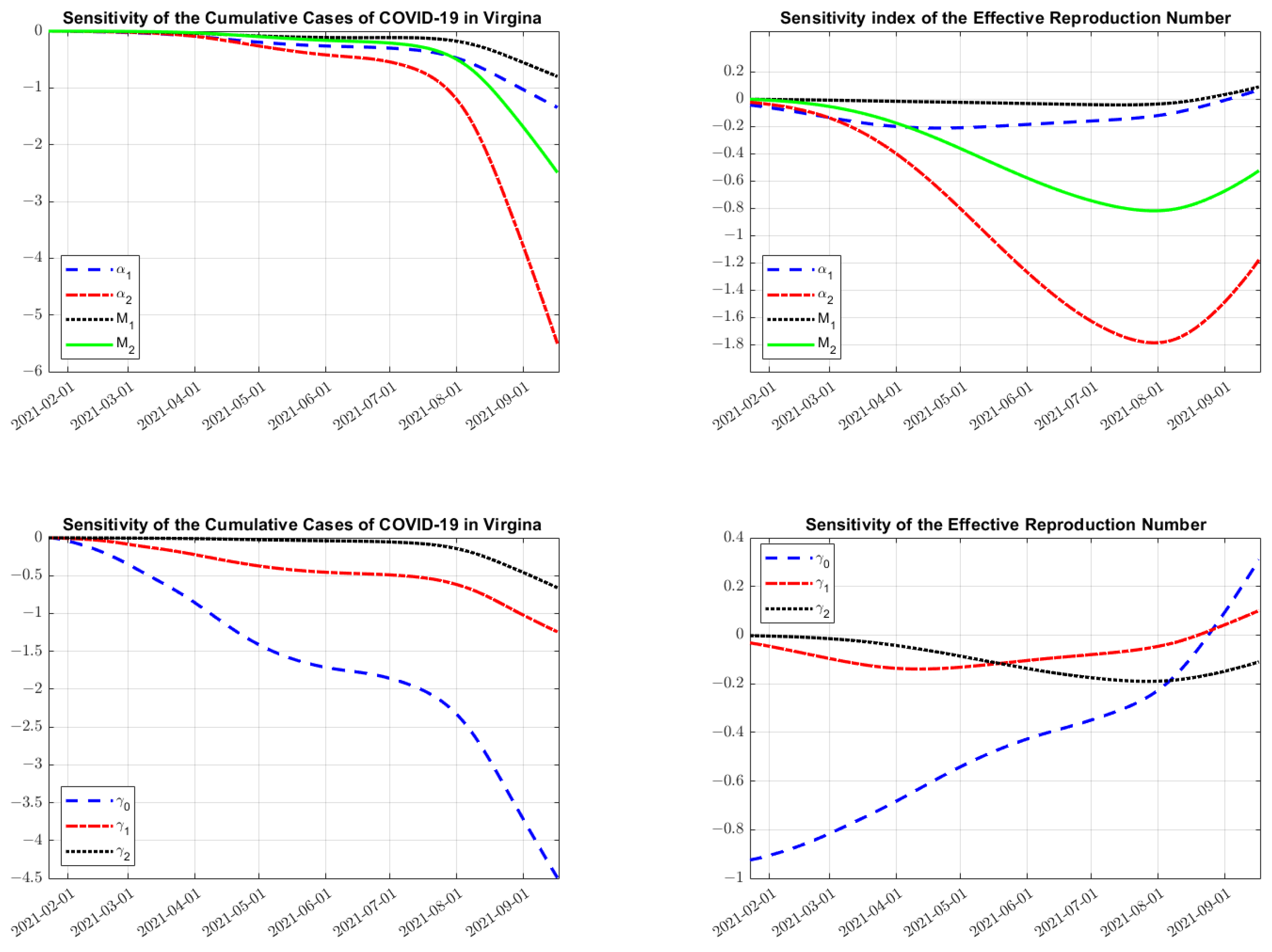 Applsci 12 01723 g003