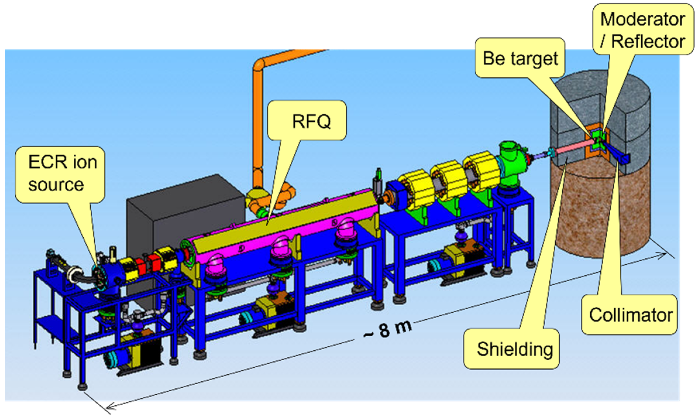 Applsci 12 01725 g001 550