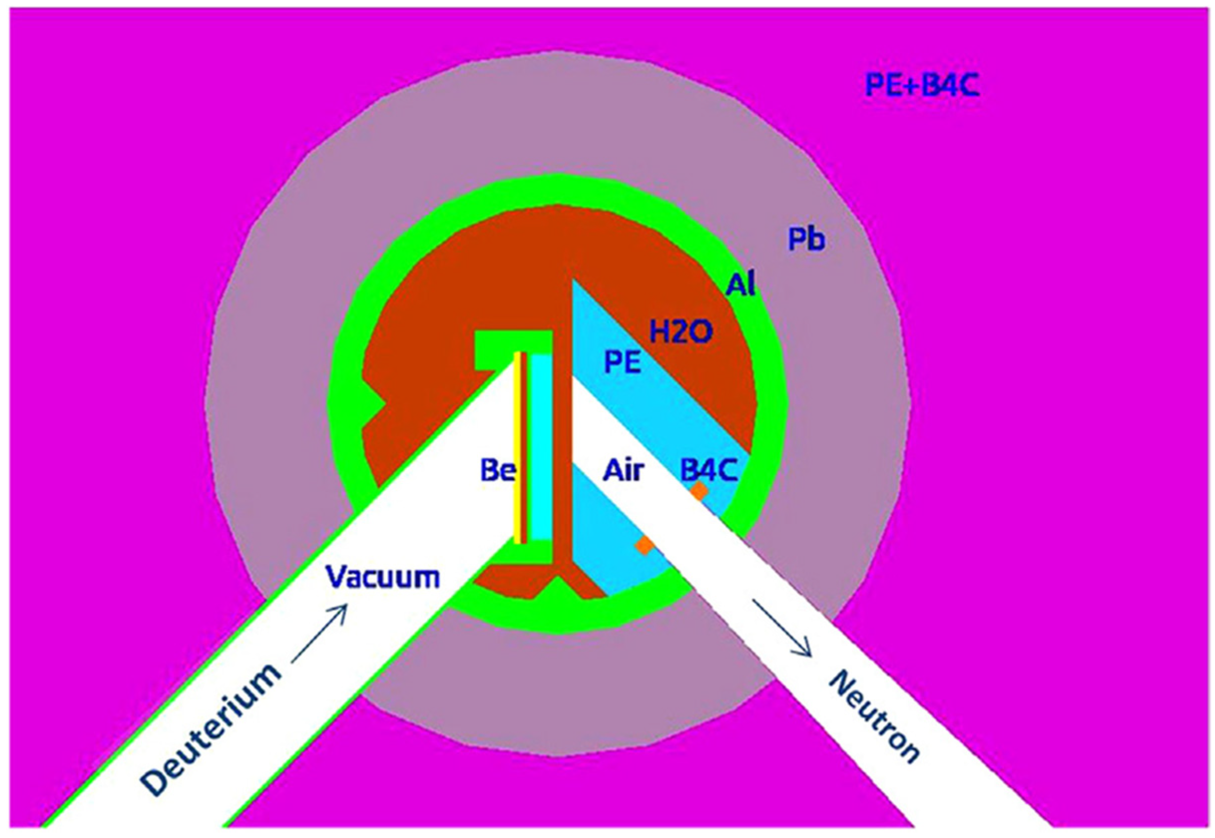 Applsci 12 01725 g002 550