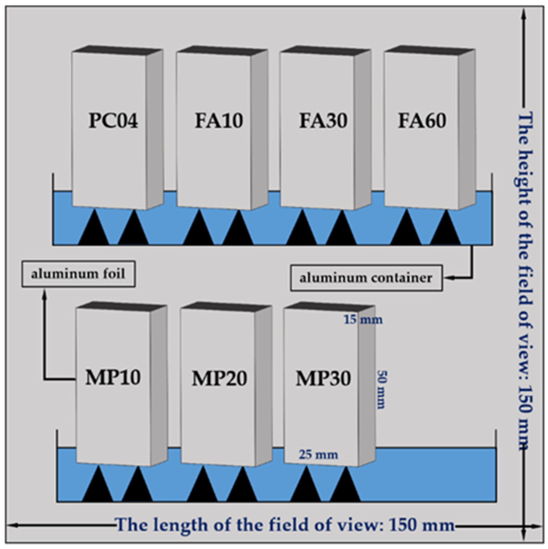 Applsci 12 01725 g004 550