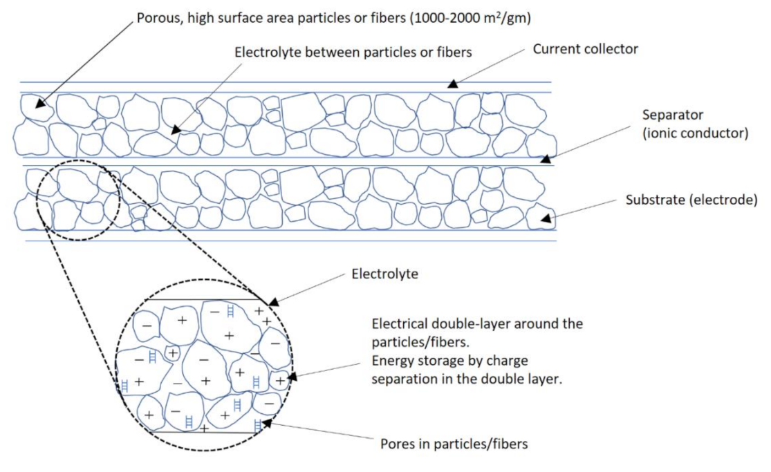 Applsci 12 01726 g001 550