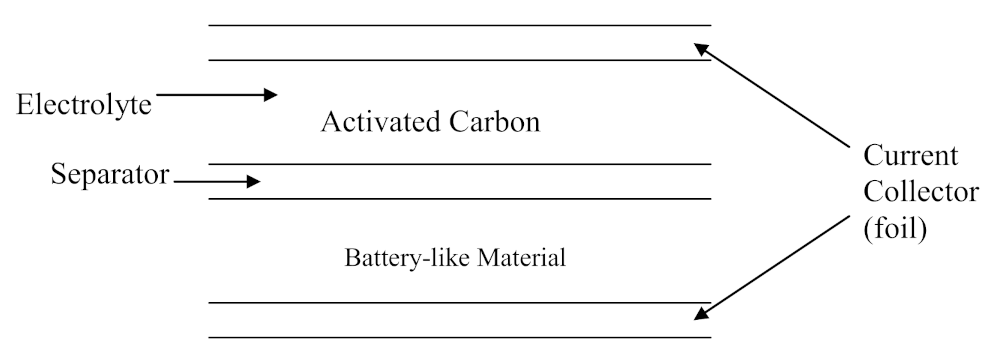 Applsci 12 01726 g002 550