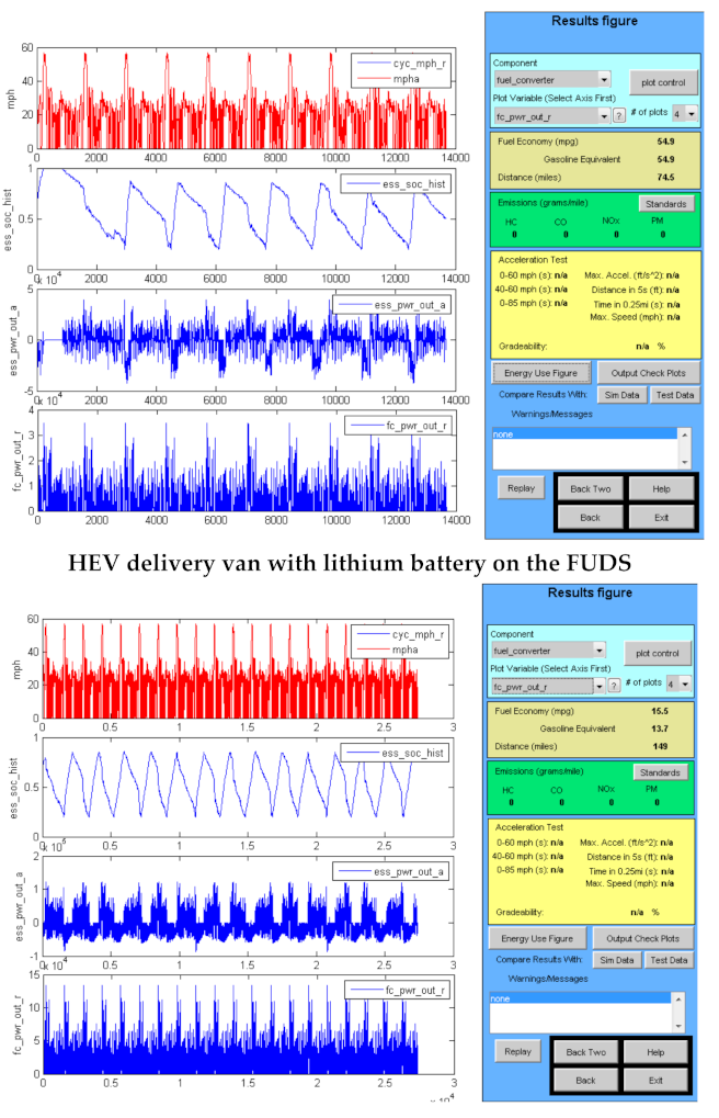 Applsci 12 01726 g004b 550