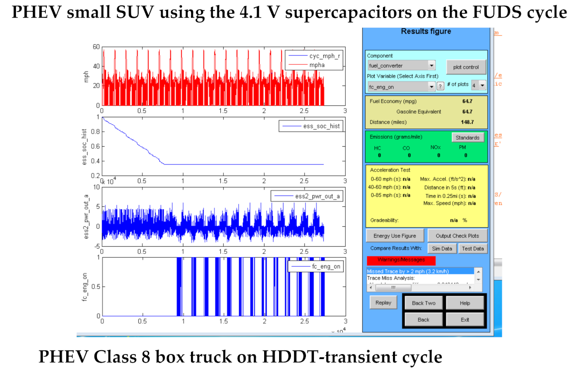 Applsci 12 01726 g005a 550