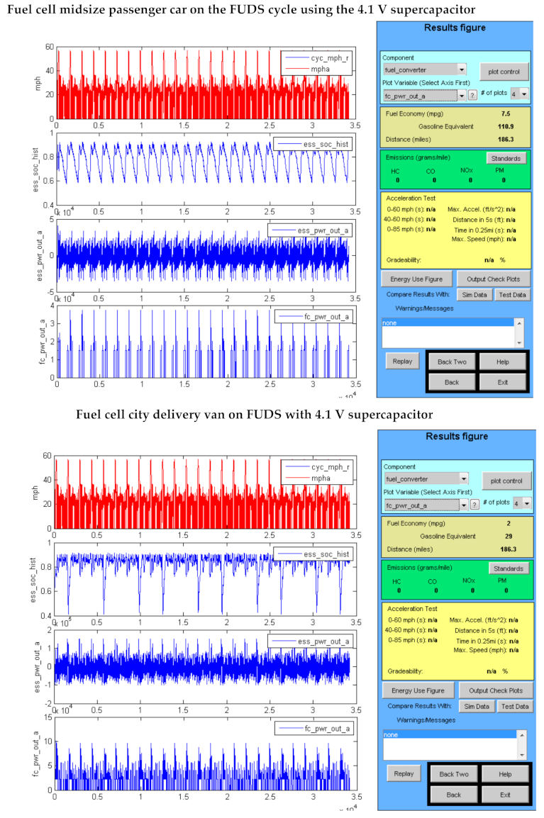 Applsci 12 01726 g006 550