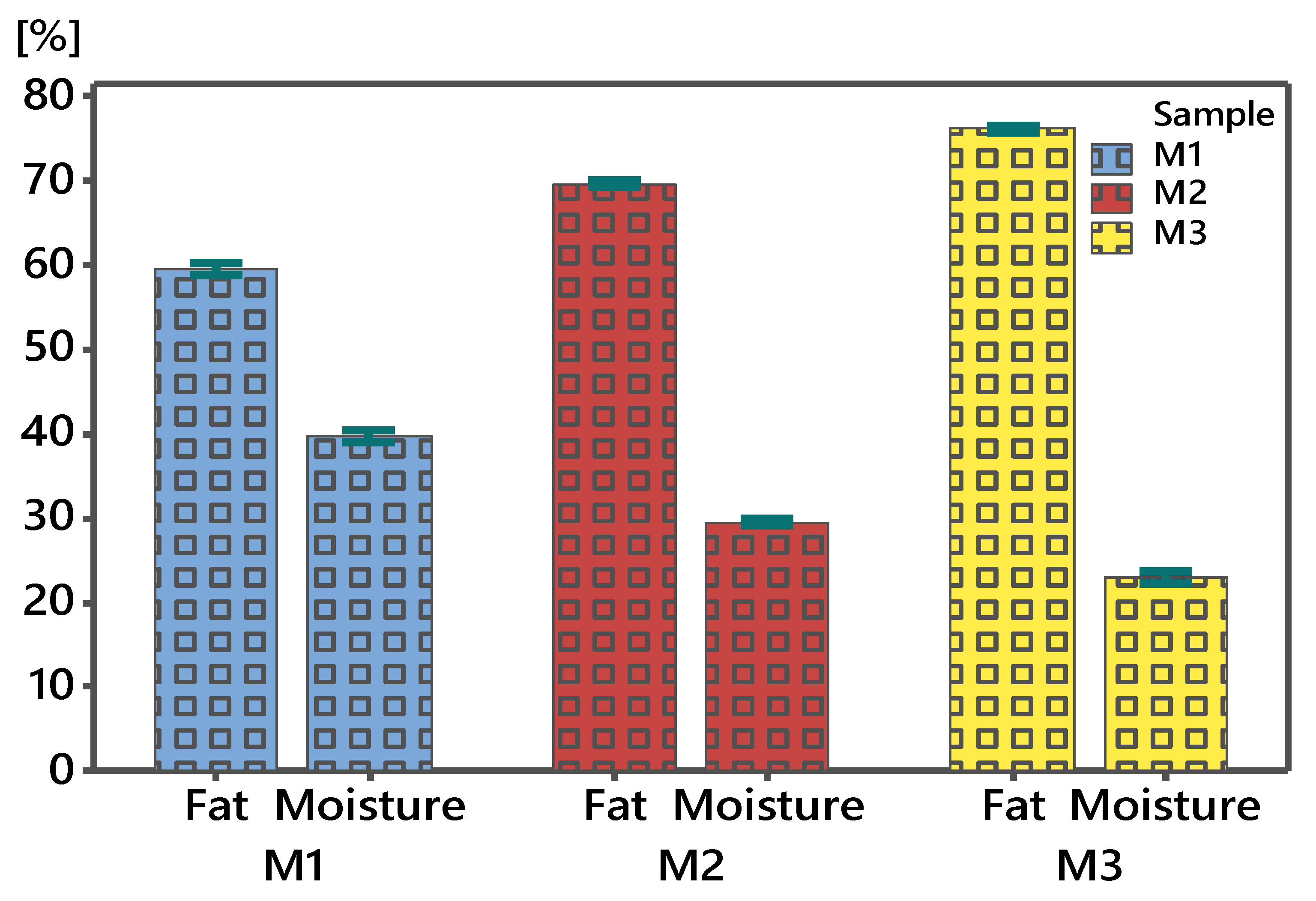 Applsci 12 01731 g001