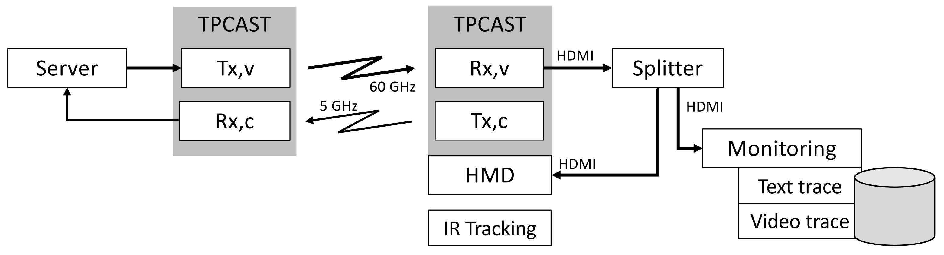 Applsci 12 01733 g003 550
