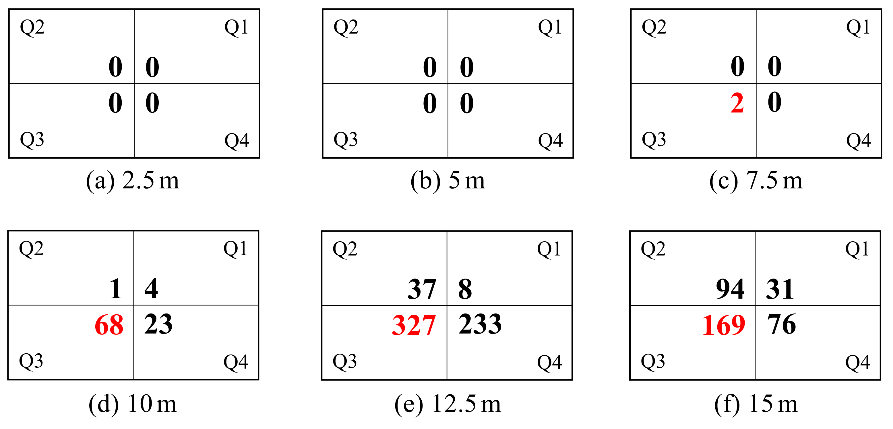 Applsci 12 01733 g007 550