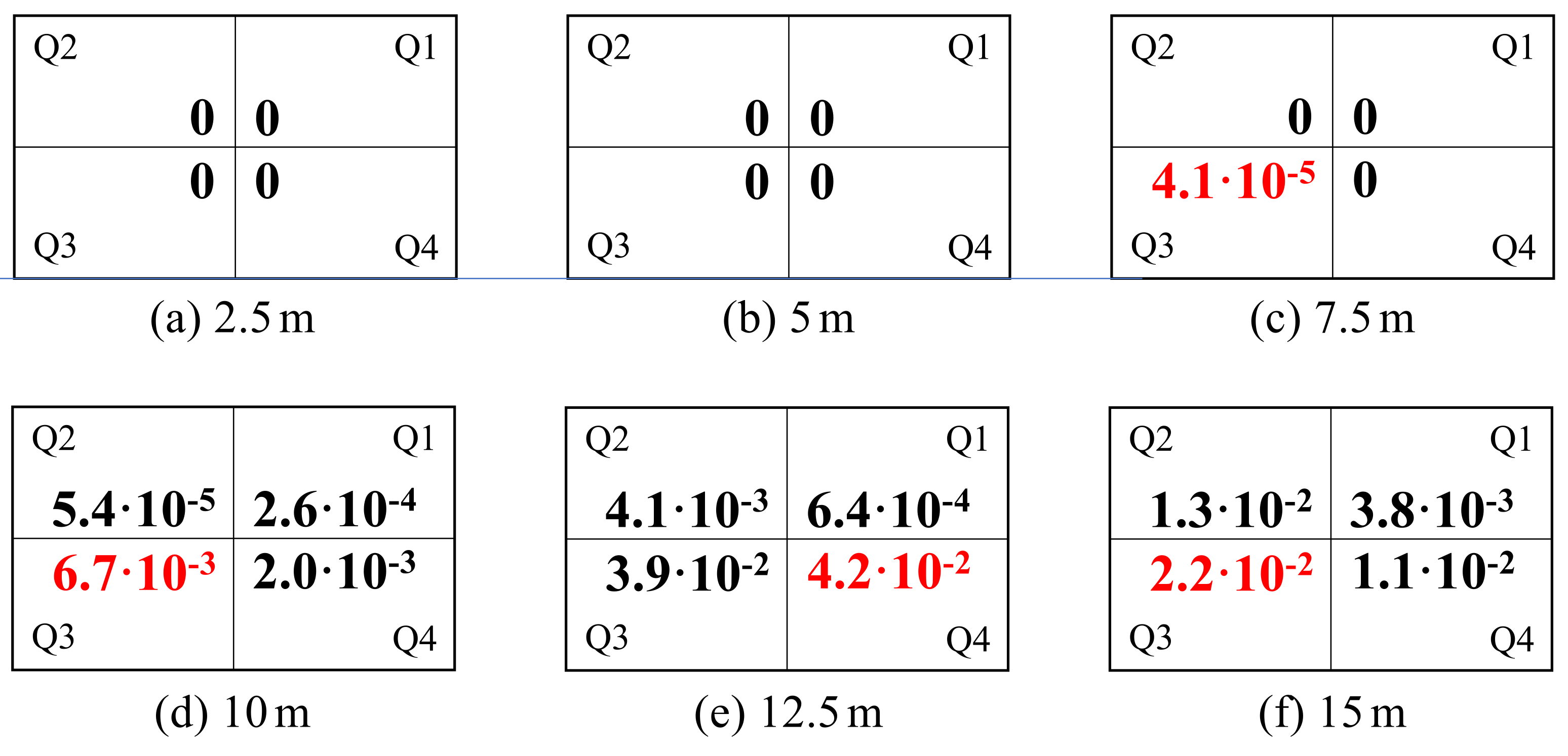 Applsci 12 01733 g008 550