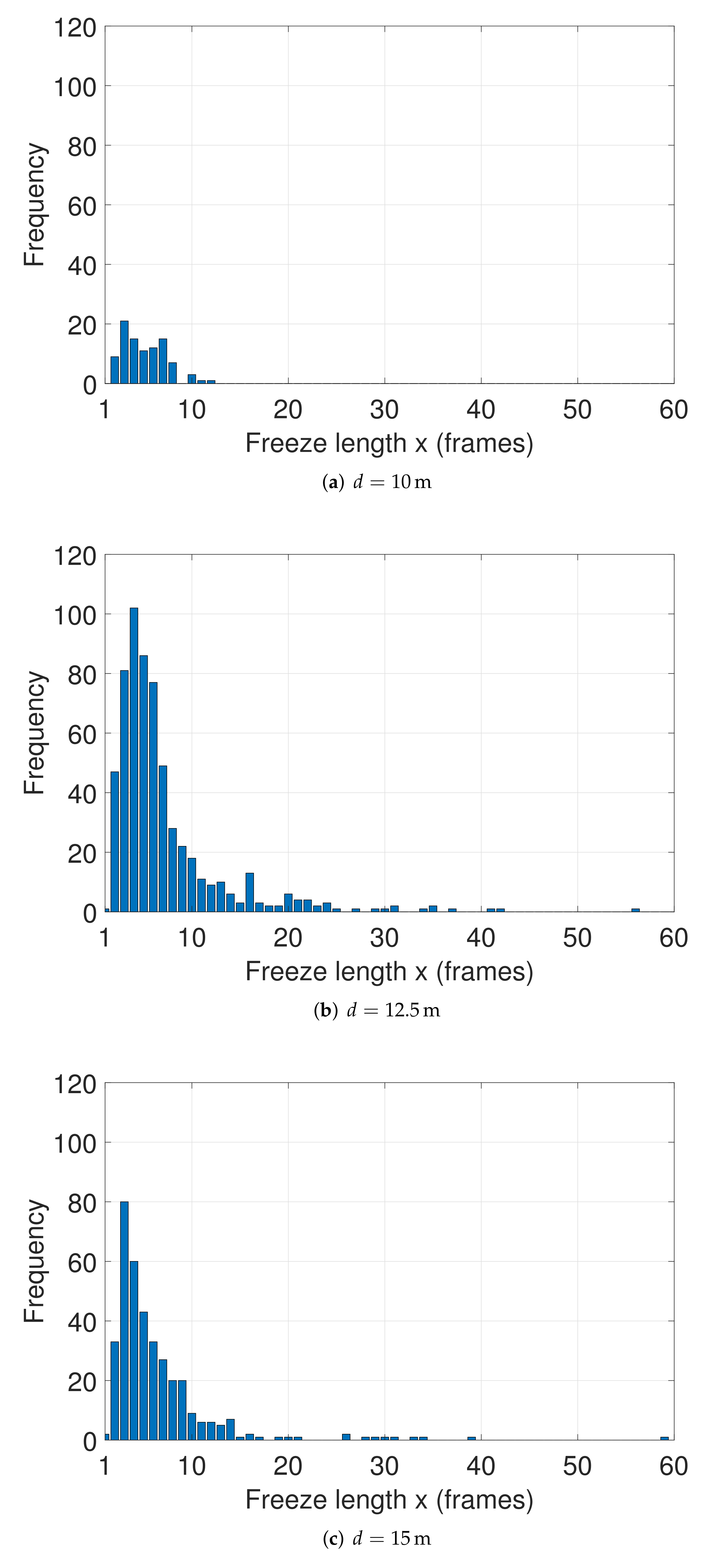 Applsci 12 01733 g009 550
