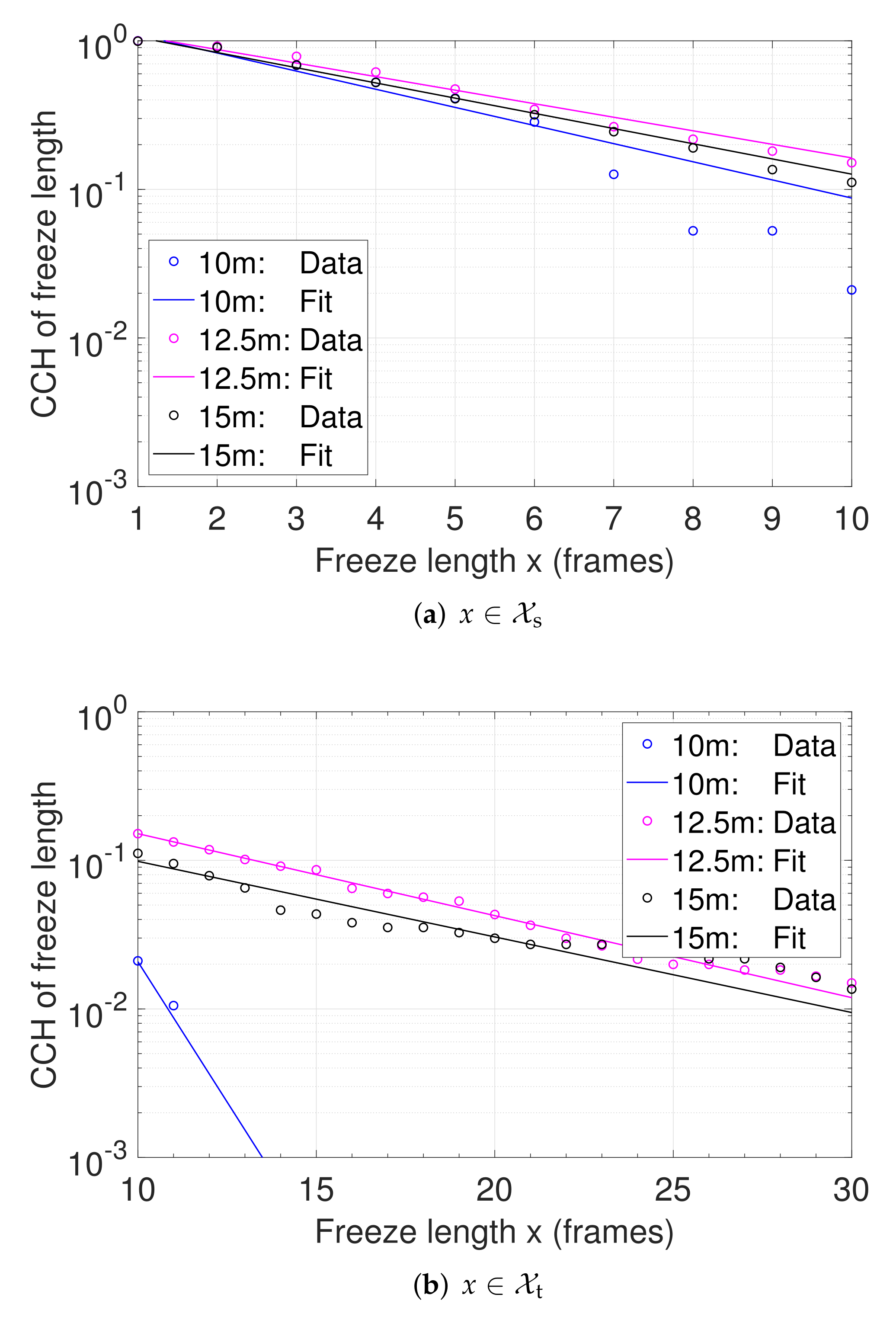 Applsci 12 01733 g012 550
