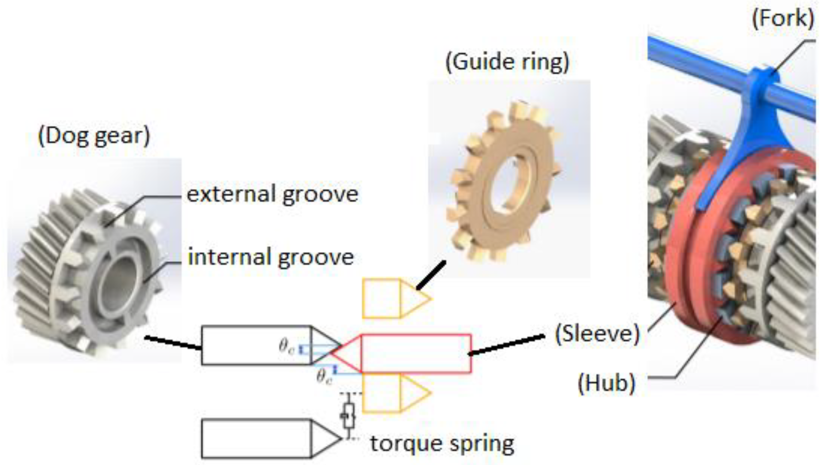 Applsci 12 01735 g008 550