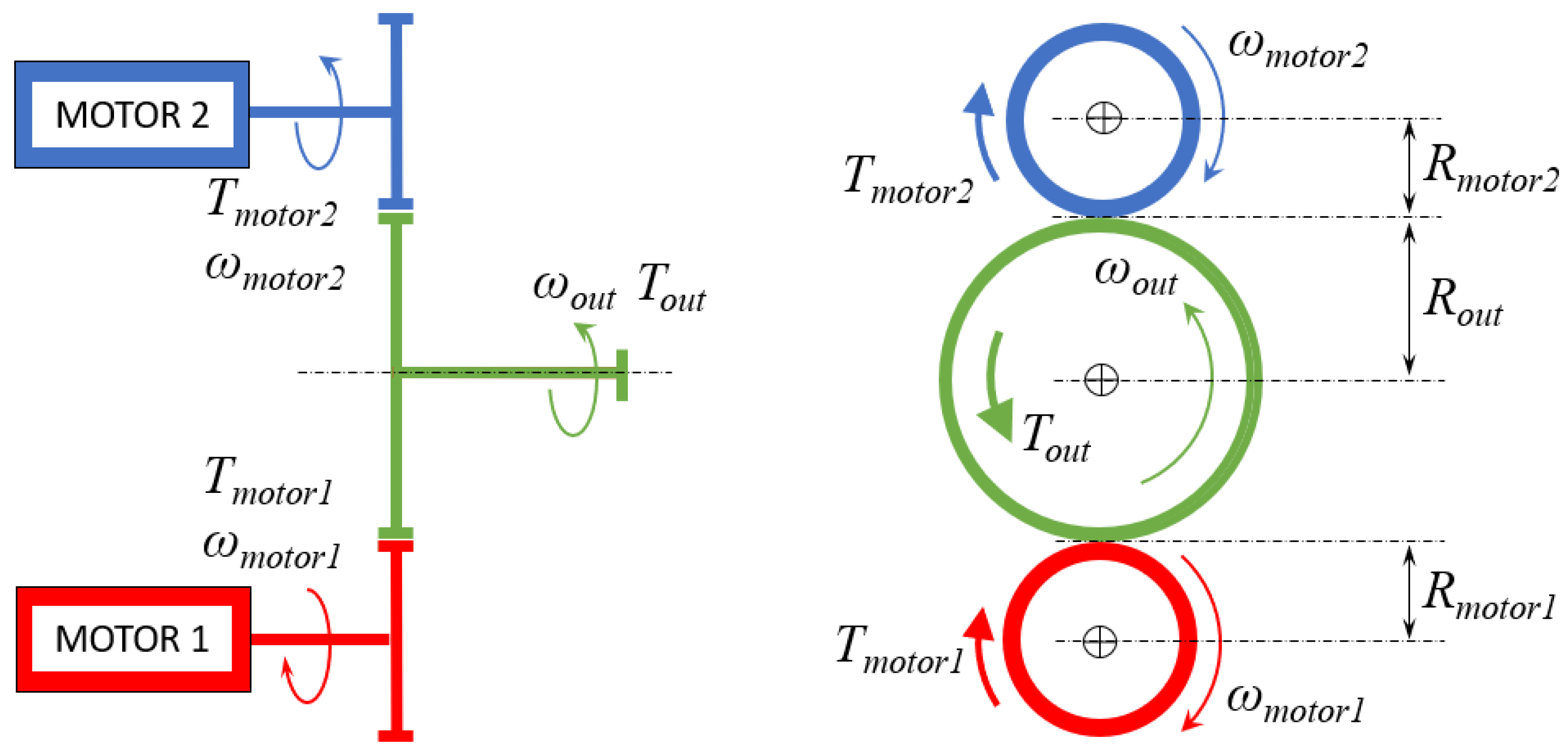 Applsci 12 01735 g012 550