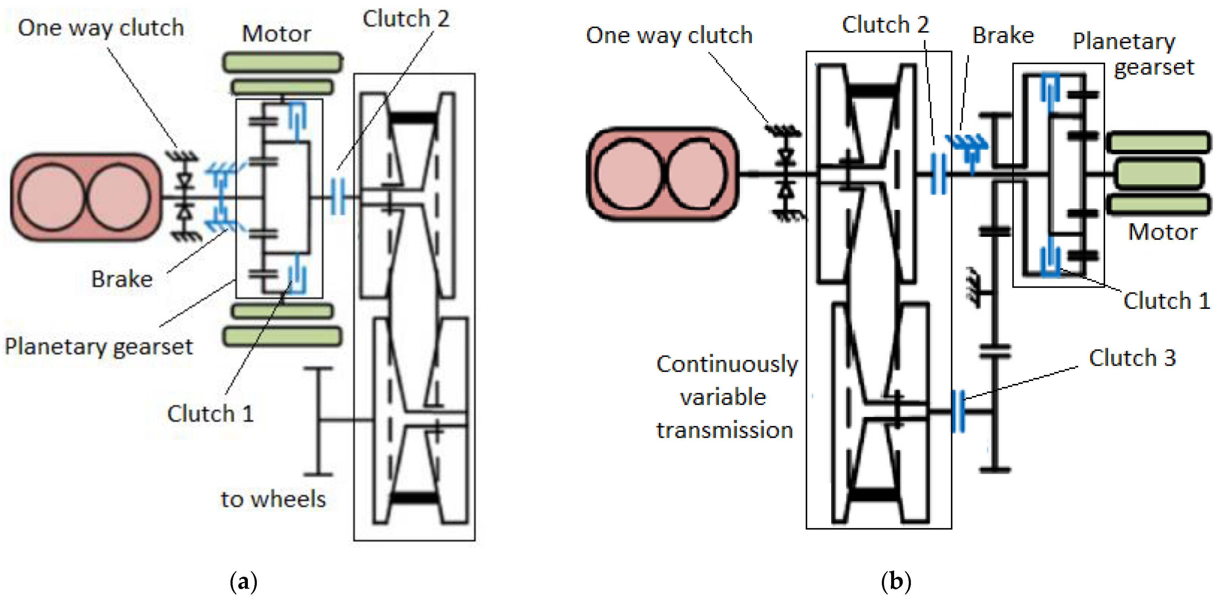 Applsci 12 01735 g014 550