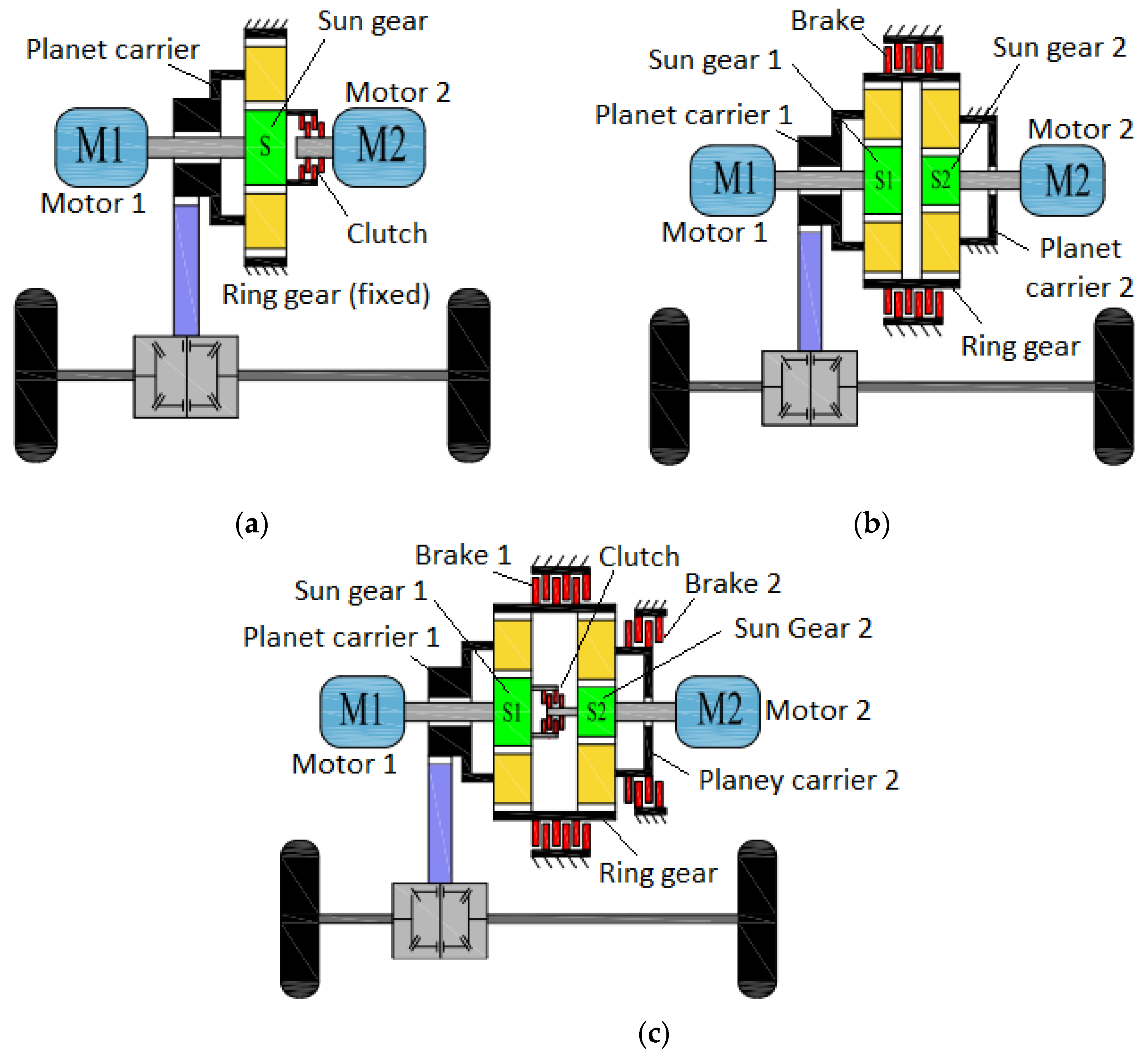 Applsci 12 01735 g015 550