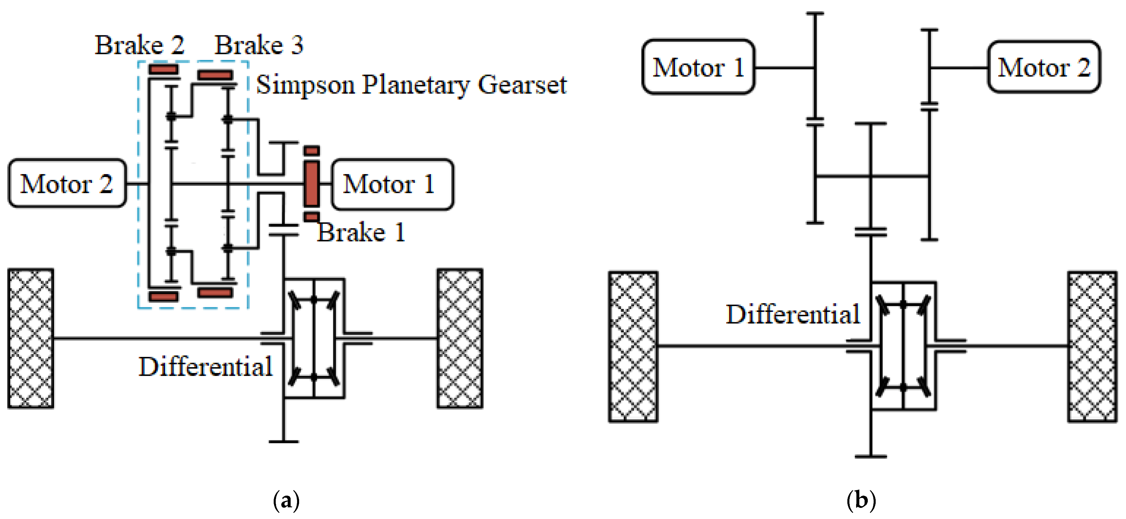 Applsci 12 01735 g016 550