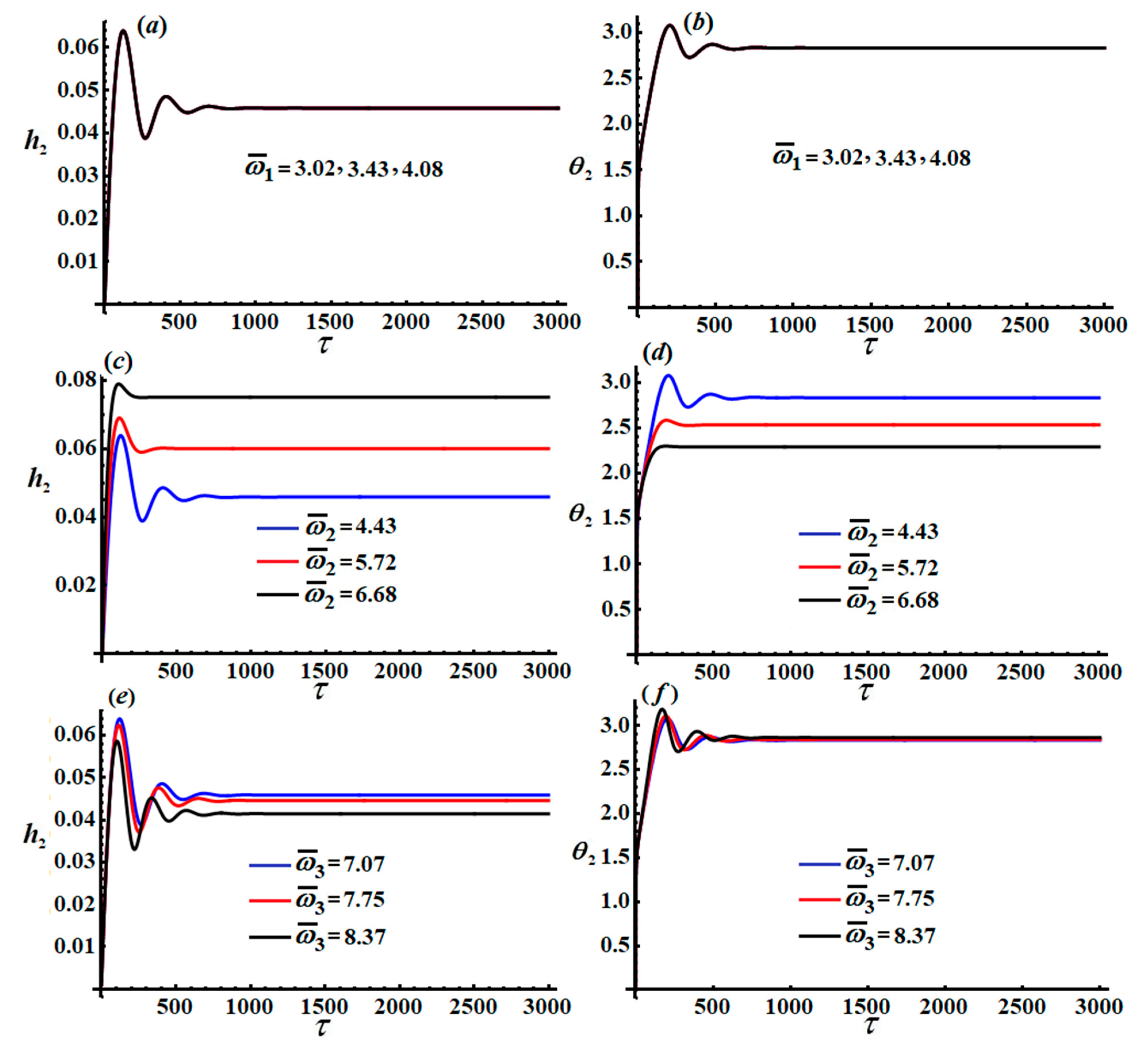 Applsci 12 01737 g003