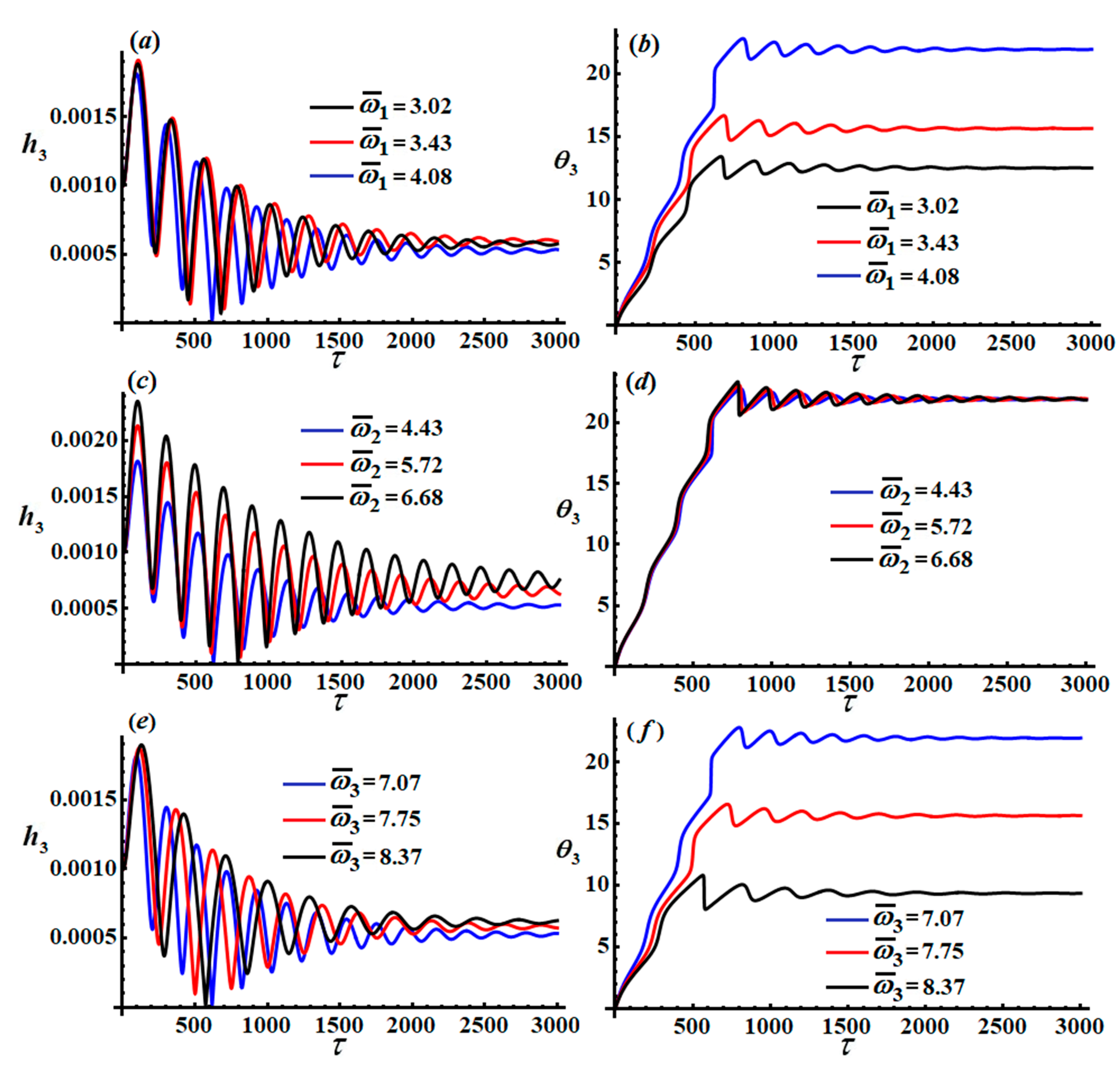 Applsci 12 01737 g004