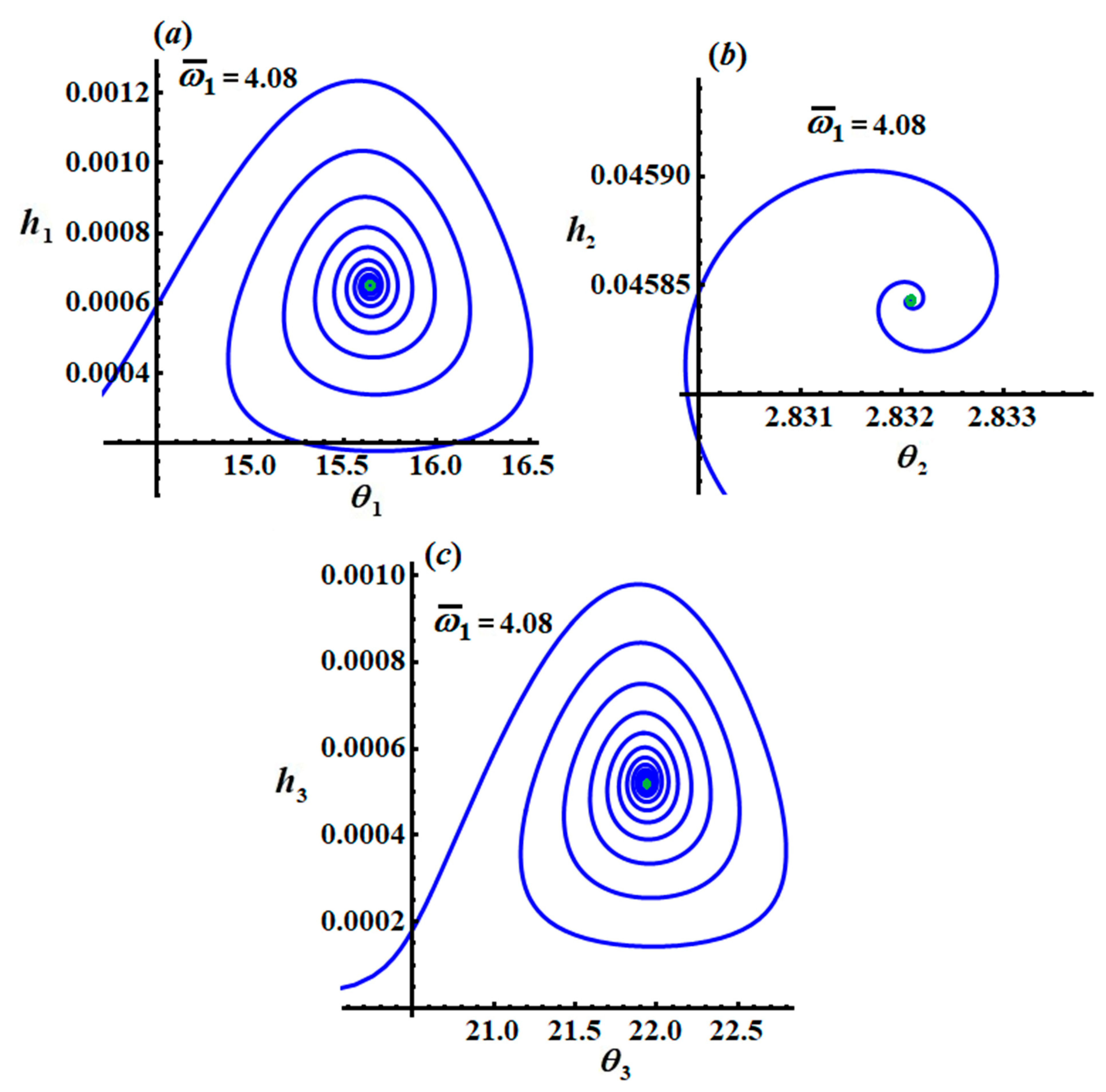 Applsci 12 01737 g008